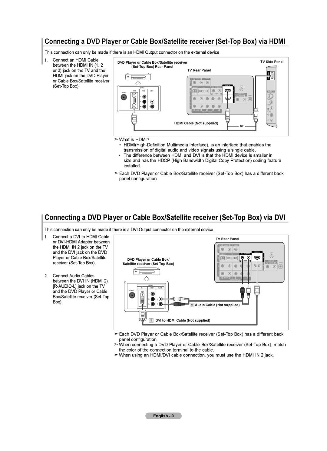 Samsung LN32A450C1 user manual English  