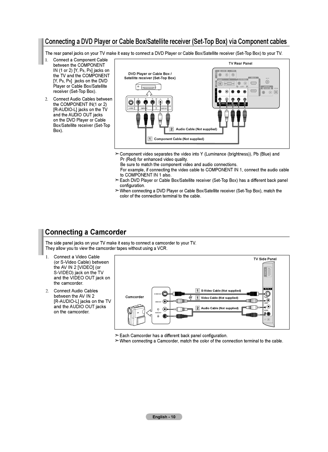 Samsung LN32A450C1 user manual Connecting a Camcorder, Or S-Video Cable between, Between the AV 