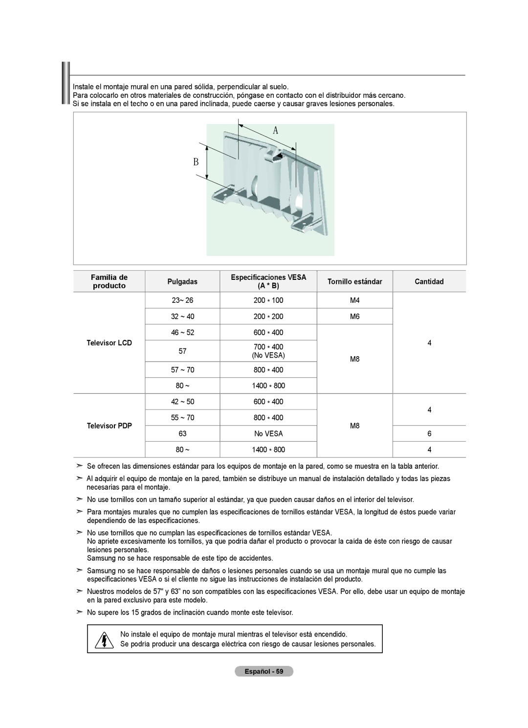 Samsung LN32A450C1 user manual Especificaciones del equipo de montaje en la pared Vesa, Familia de Pulgadas, Cantidad 