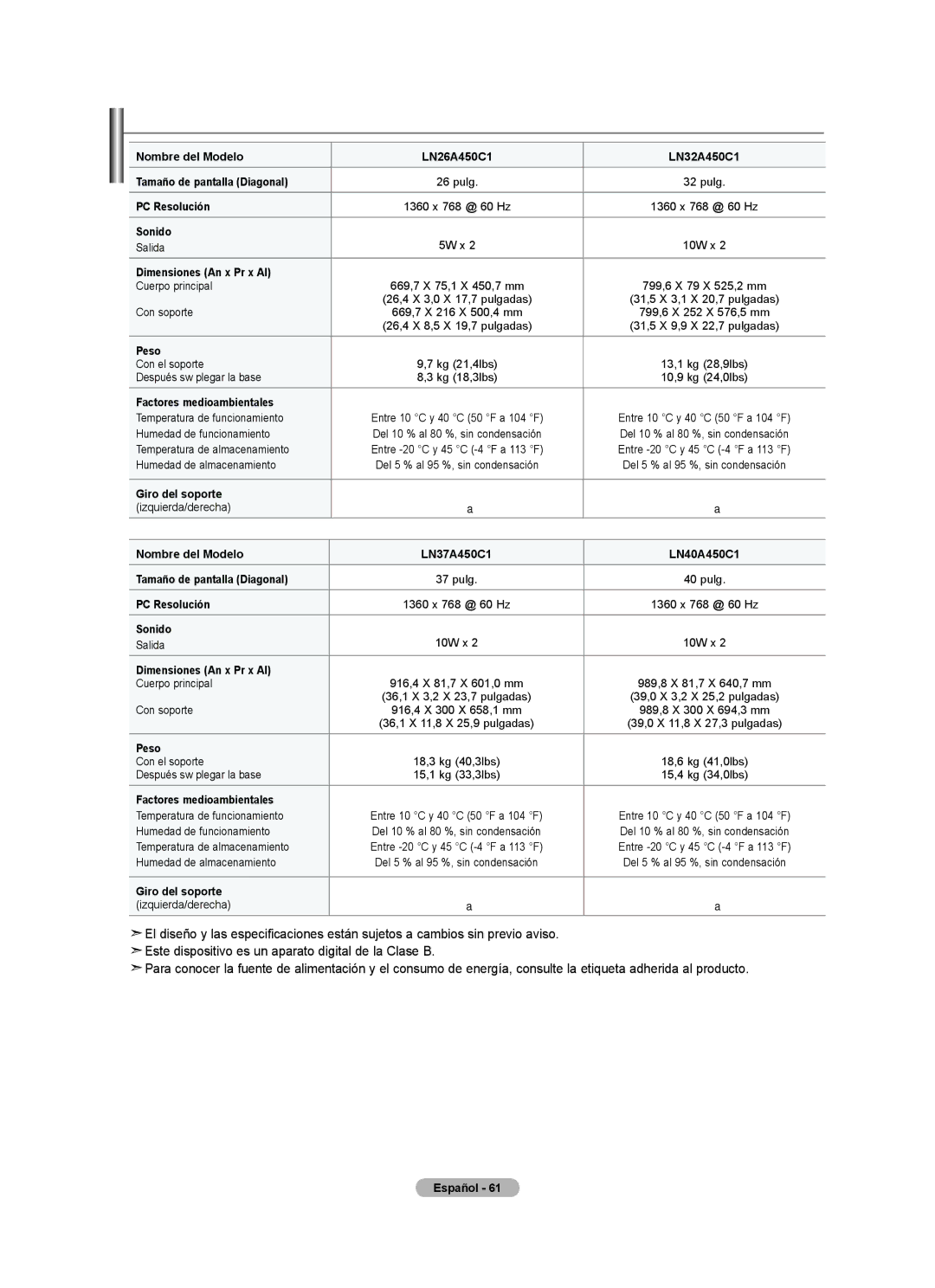 Samsung LN32A450C1 user manual Especificaciones, Dimensiones An x Pr x Al 