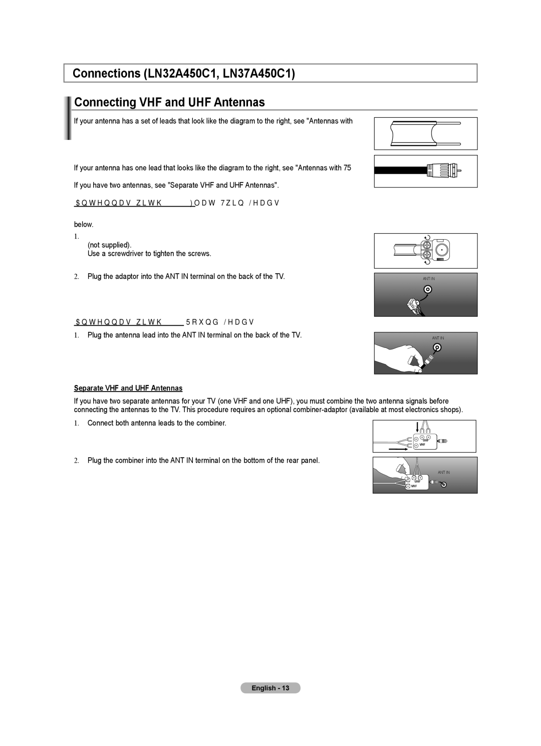 Samsung LN32A450C1 user manual Antennas with 300 Ω Flat Twin Leads 