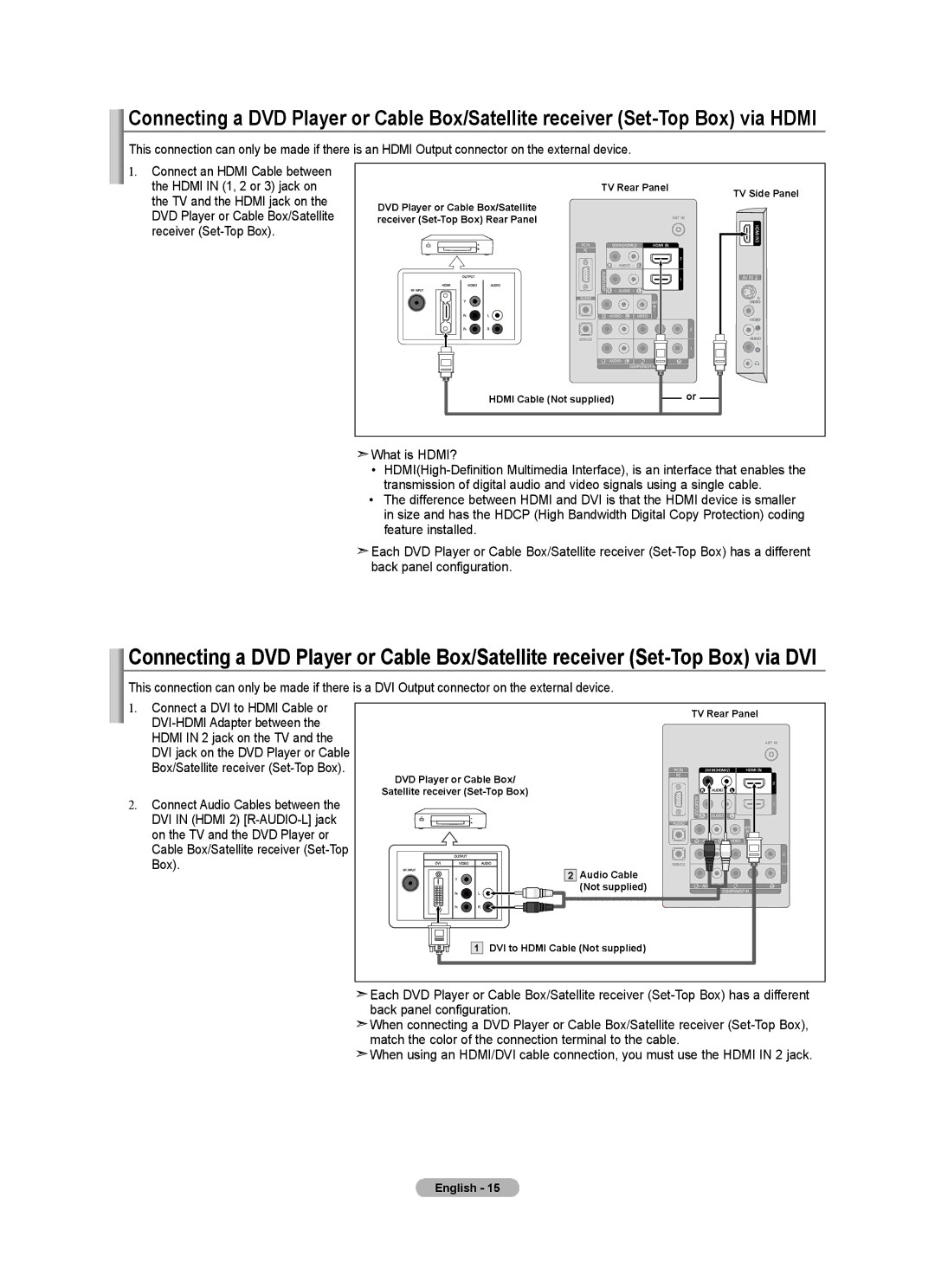 Samsung LN32A450C1 user manual DVI-HDMI Adapter between, Hdmi in 2 jack on the TV 