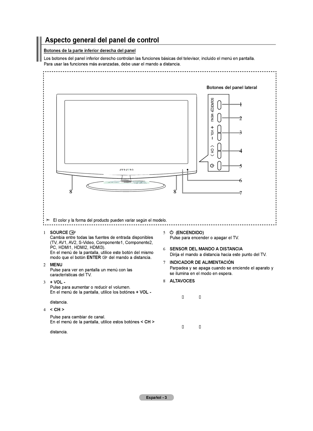 Samsung LN32A450C1 user manual Aspecto general del panel de control 