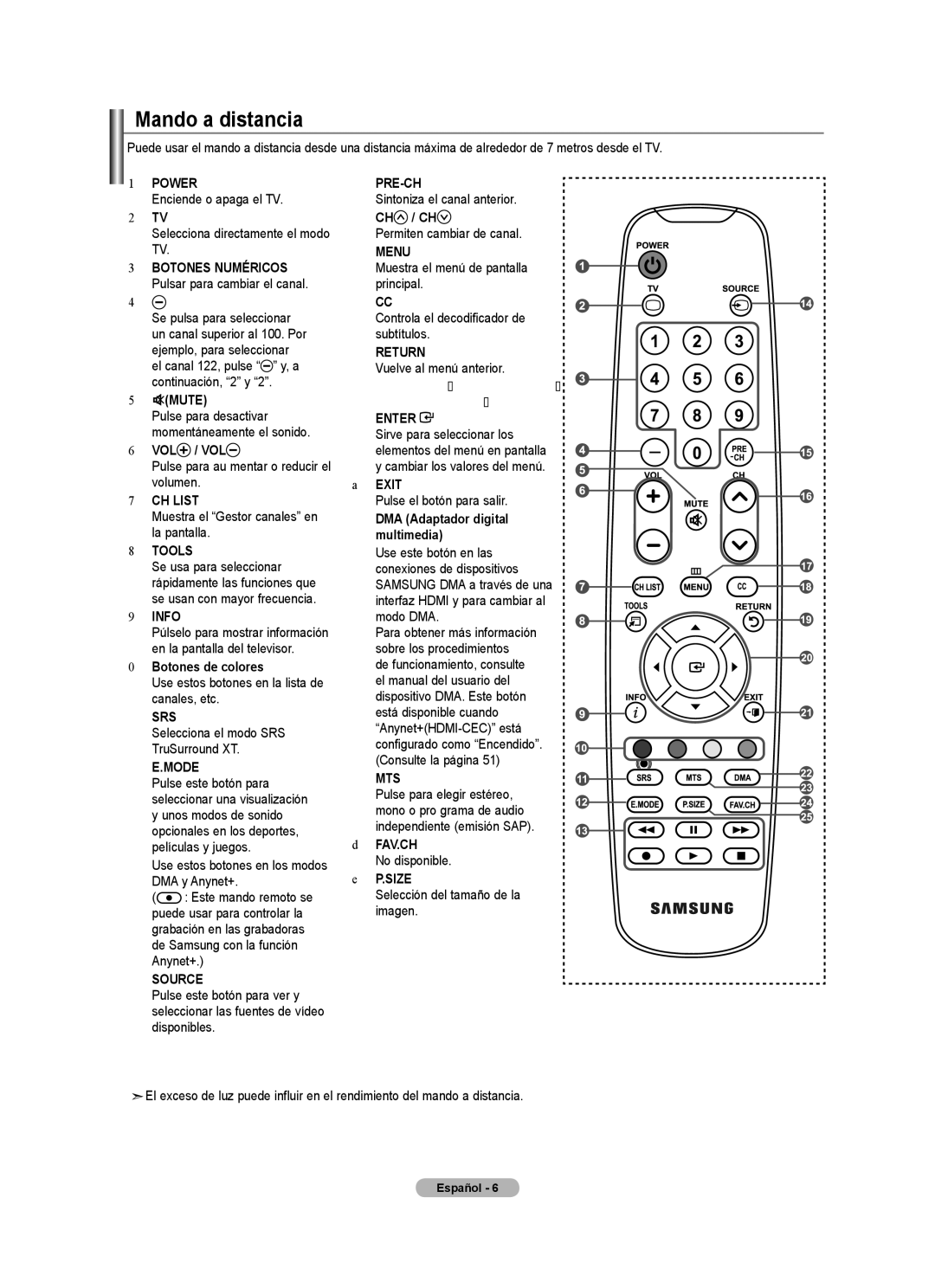 Samsung LN32A450C1 user manual Mando a distancia, Botones de colores, DMA Adaptador digital multimedia 