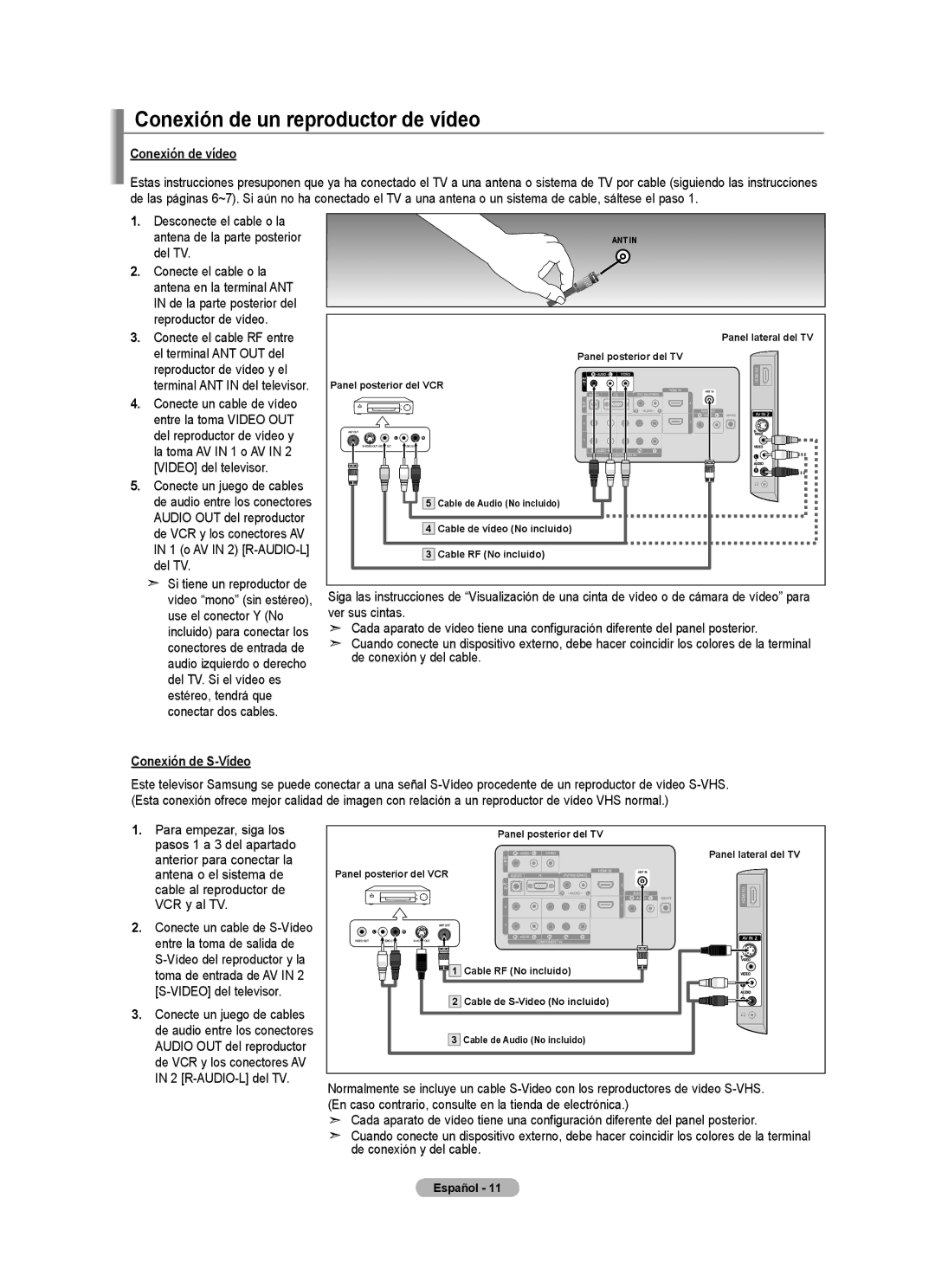 Samsung LN32A450C1 user manual Conexión de un reproductor de vídeo, Conexión de vídeo, Conexión de S-Vídeo 