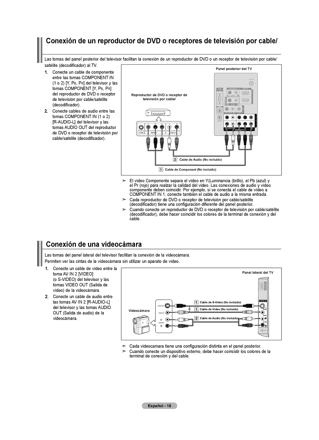 Samsung LN32A450C1 user manual Cable de S-Video No incluido 