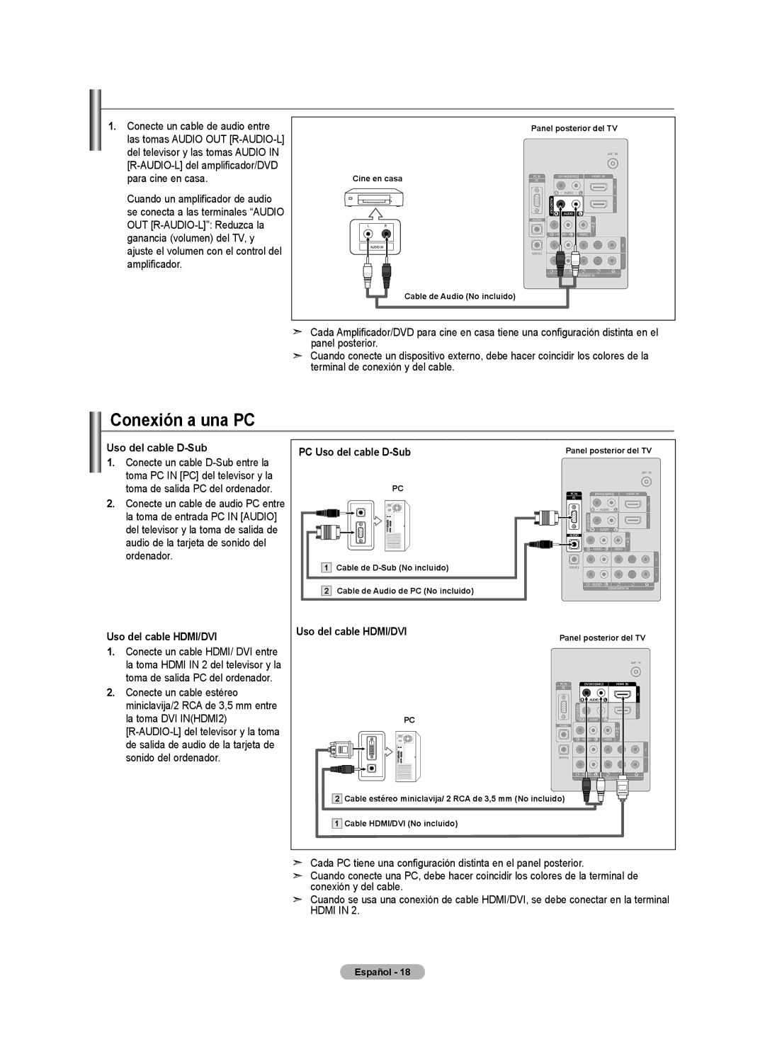 Samsung LN32A450C1 user manual Cable de D-Sub No incluido Cable de Audio de PC No incluido 