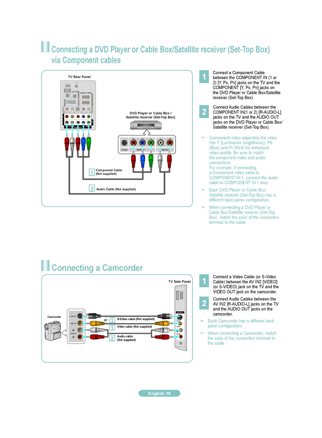 Samsung LN40A450C1D manual Connect a Component Cable Between the Component in 1 or, Component video and audio connections 