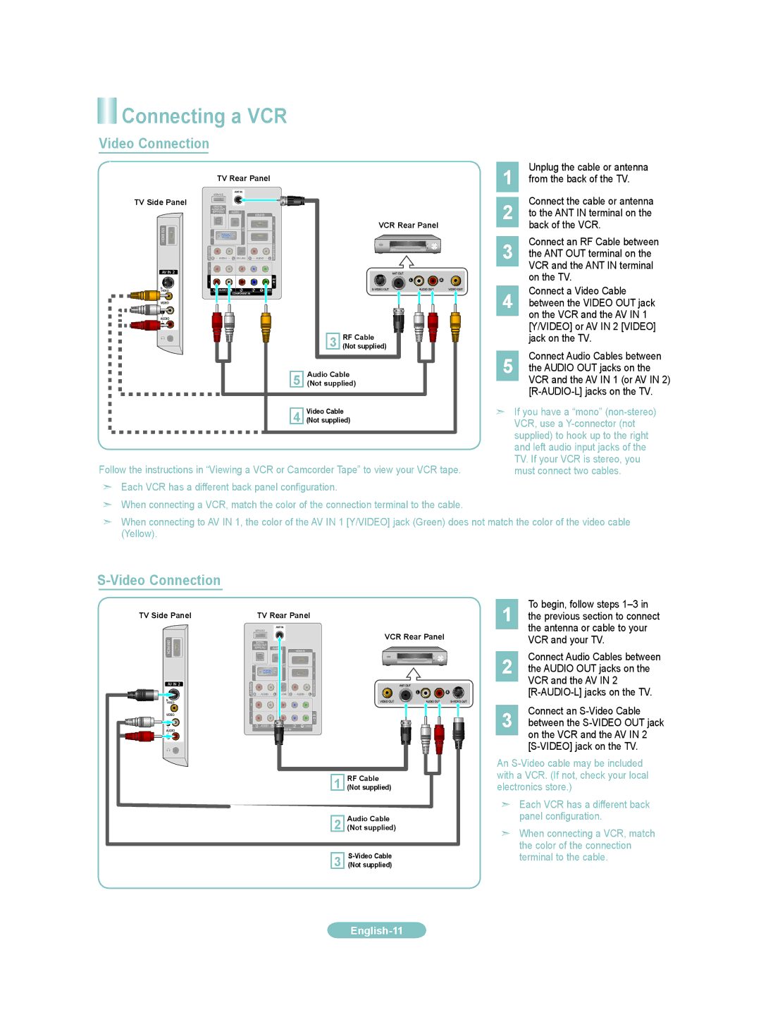 Samsung LN37A450C1D, LN32A450C1D Connect the cable or antenna, To the ANT in terminal on, ANT OUT terminal on, On the TV 