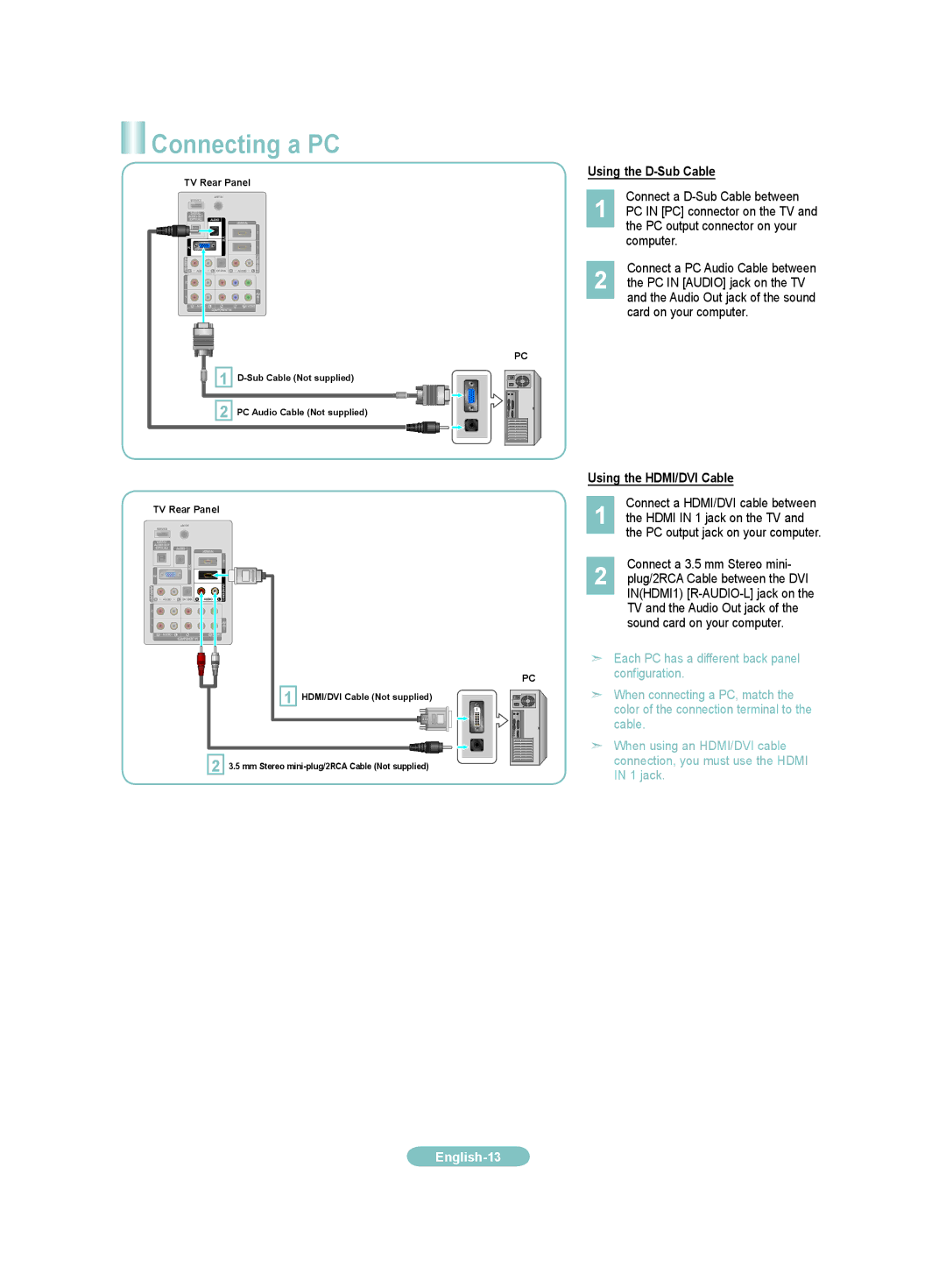 Samsung LN26A450C1D, LN32A450C1D, LN40A450C1D, LN37A450C1D manual Connecting a PC, Connect a HDMI/DVI cable between 