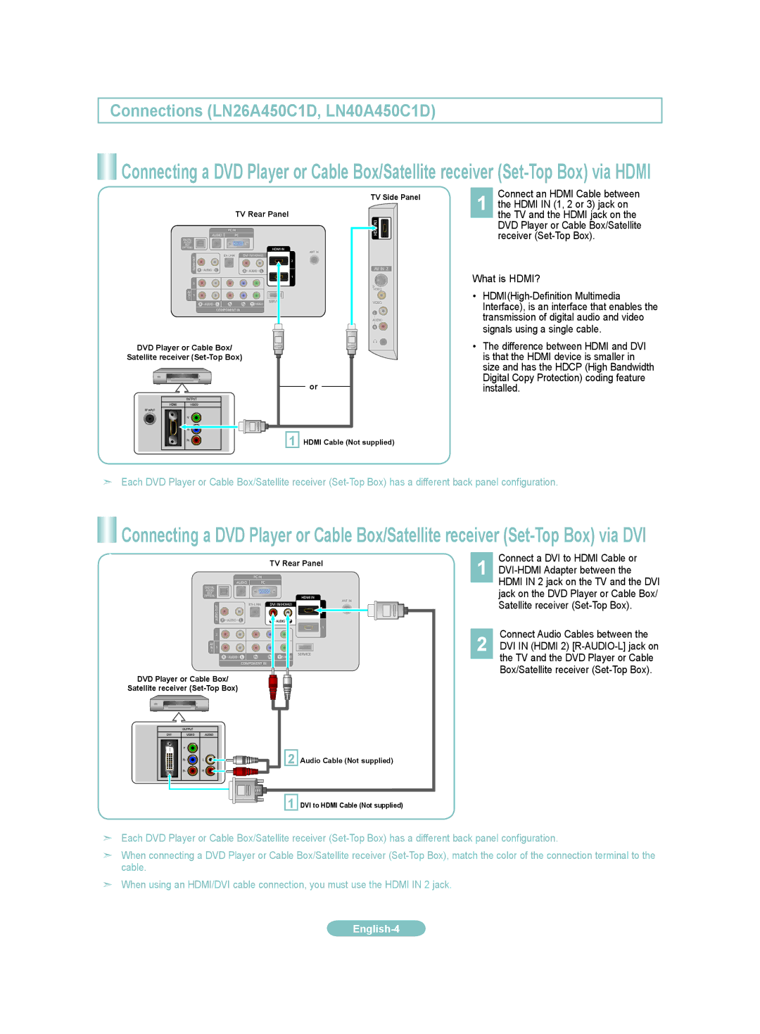 Samsung LN32A450C1D, LN37A450C1D manual Connections LN26A450C1D, LN40A450C1D 