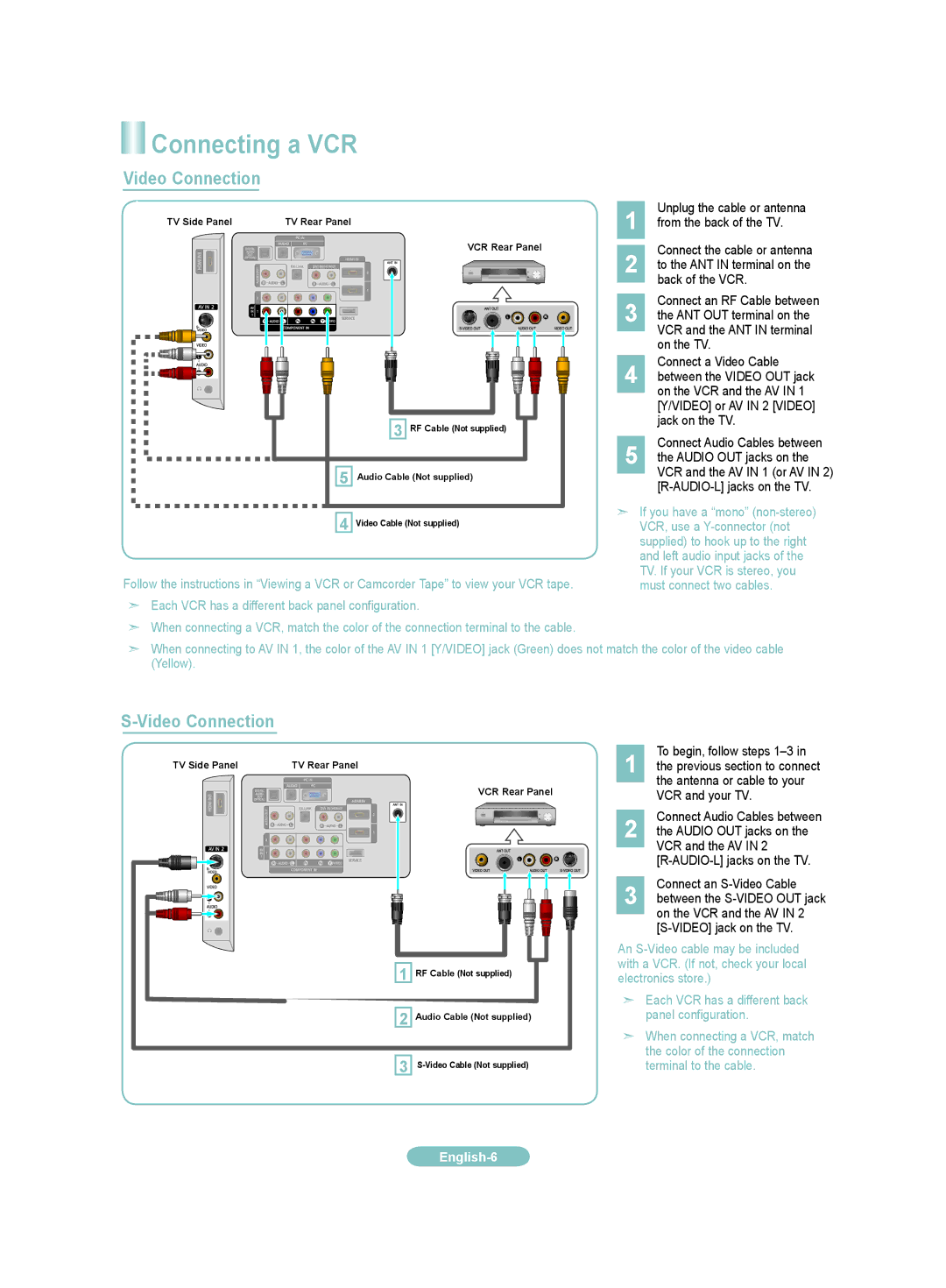 Samsung LN40A450C1D, LN32A450C1D, LN26A450C1D, LN37A450C1D manual Connecting a VCR 