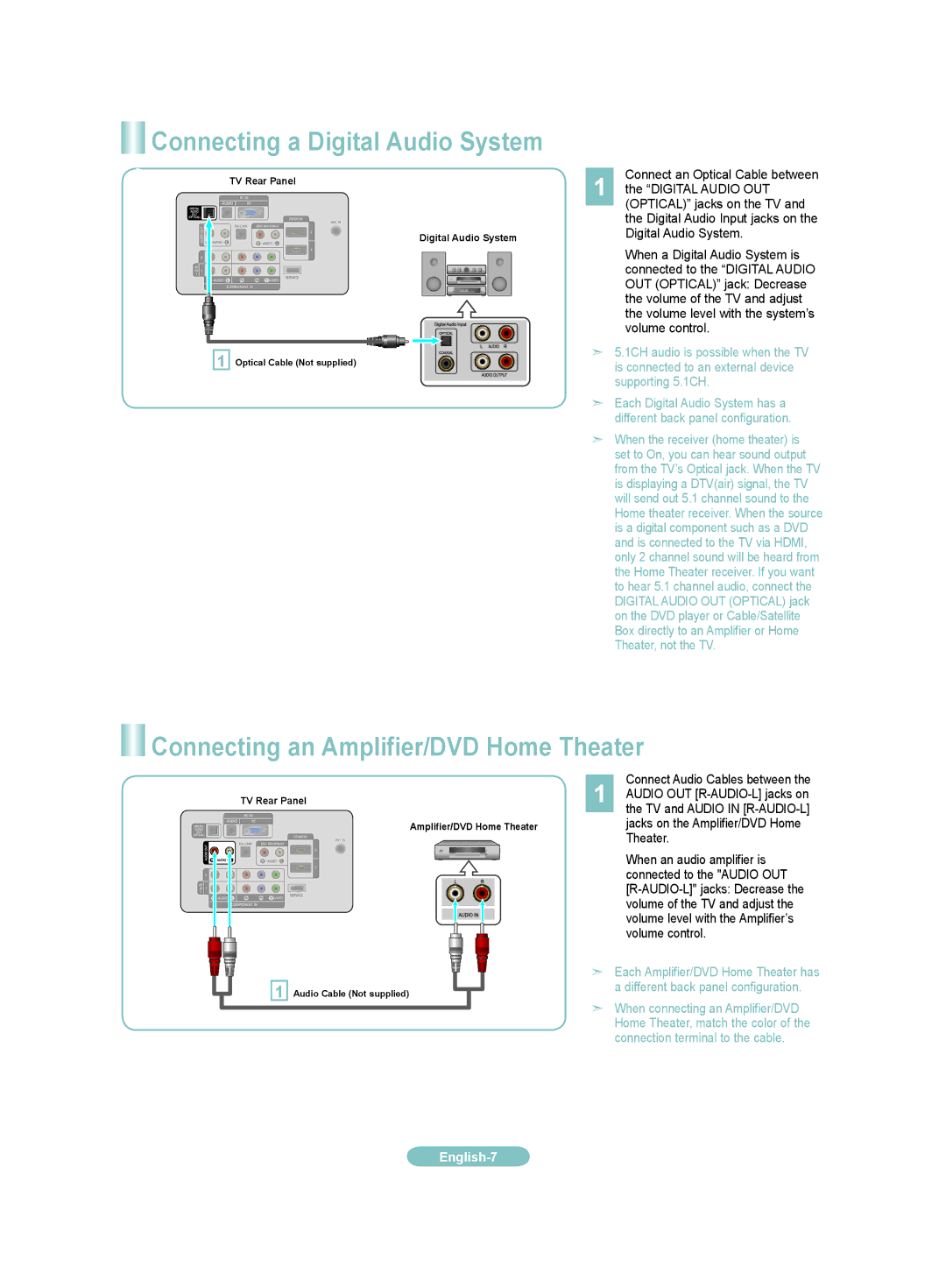 Samsung LN37A450C1D, LN32A450C1D, LN26A450C1D Connecting a Digital Audio System, Connecting an Amplifier/DVD Home Theater 