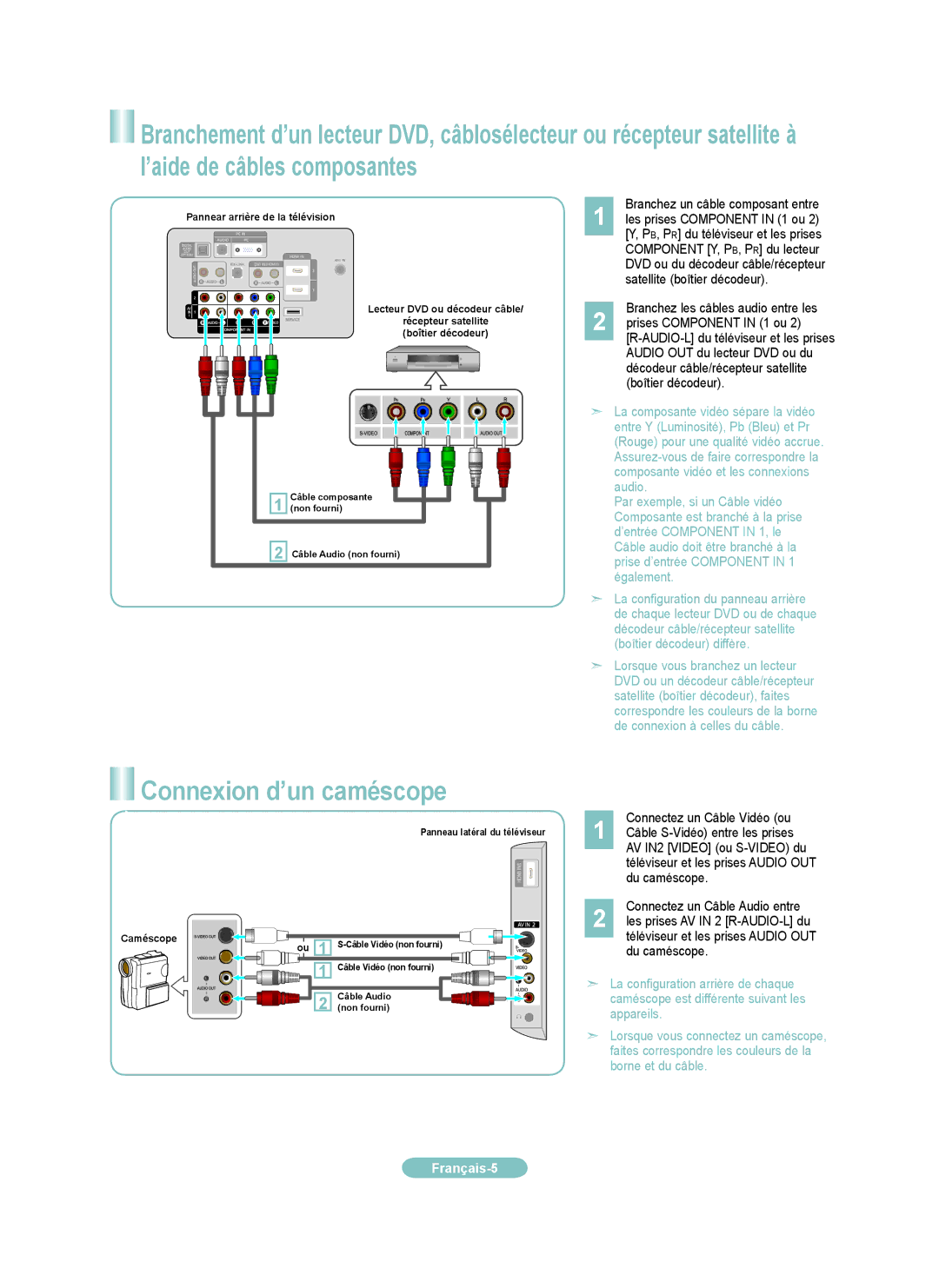 Samsung LN40A450CD, LN32A450CD Connexion d’un caméscope, Branchez un câble composant entre, Connectez un Câble Audio entre 