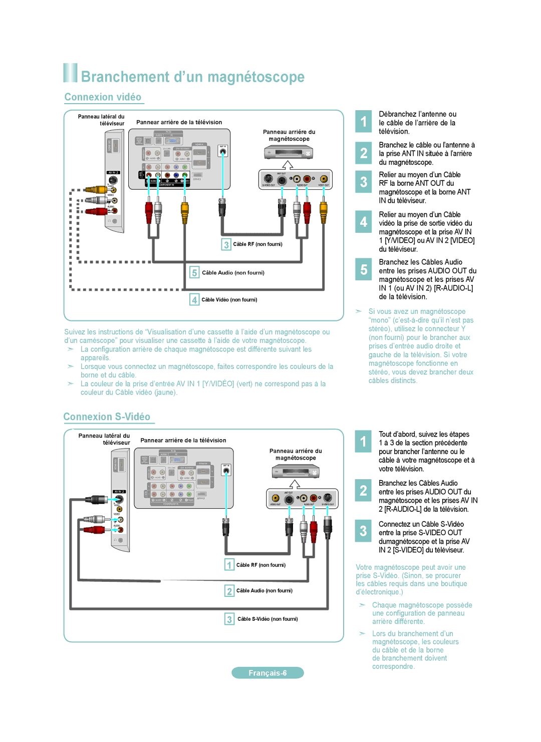 Samsung LN37A450CD, LN32A450CD, LN26A450CD, LN40A450CD manual Branchement d’un magnétoscope 