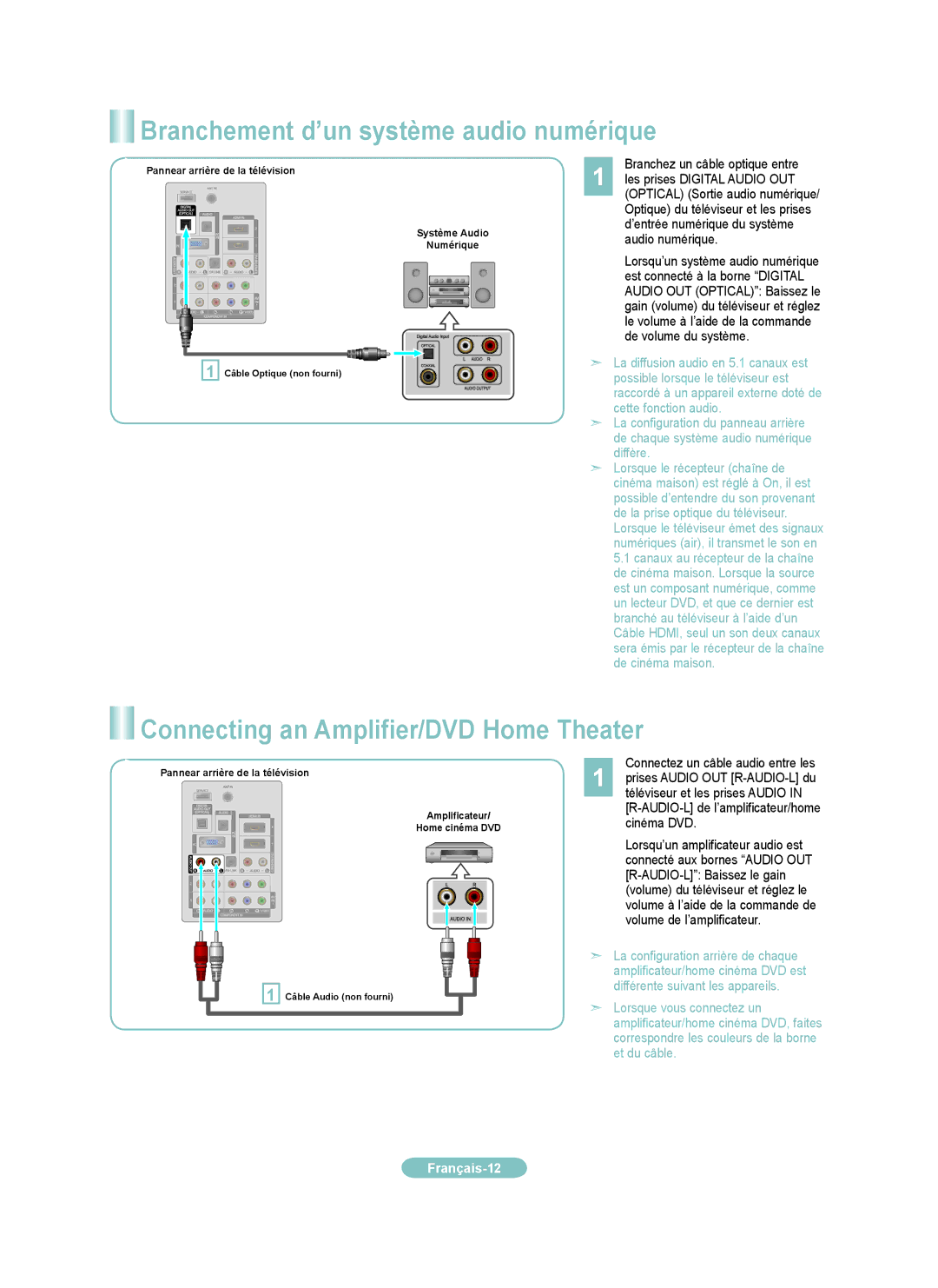 Samsung LN26A450CD, LN32A450CD, LN40A450CD manual Branchement d’un système audio numérique, Branchez un câble optique entre 