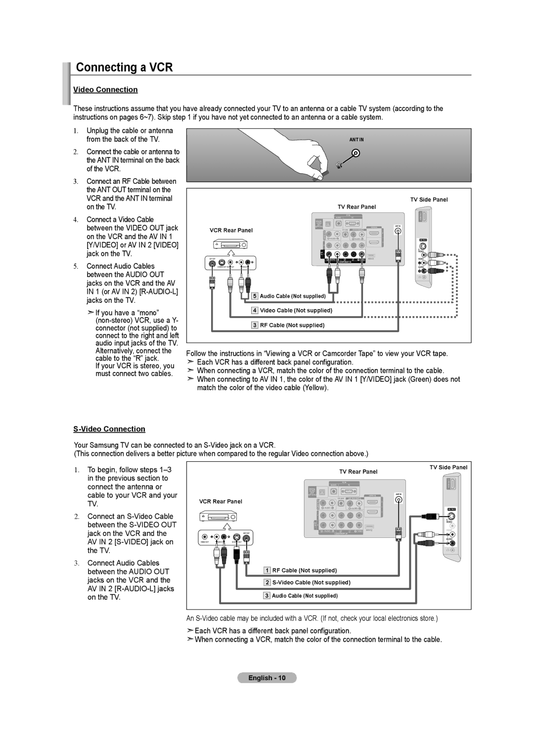 Samsung LN32A540P2D user manual Connecting a VCR, Video Connection 