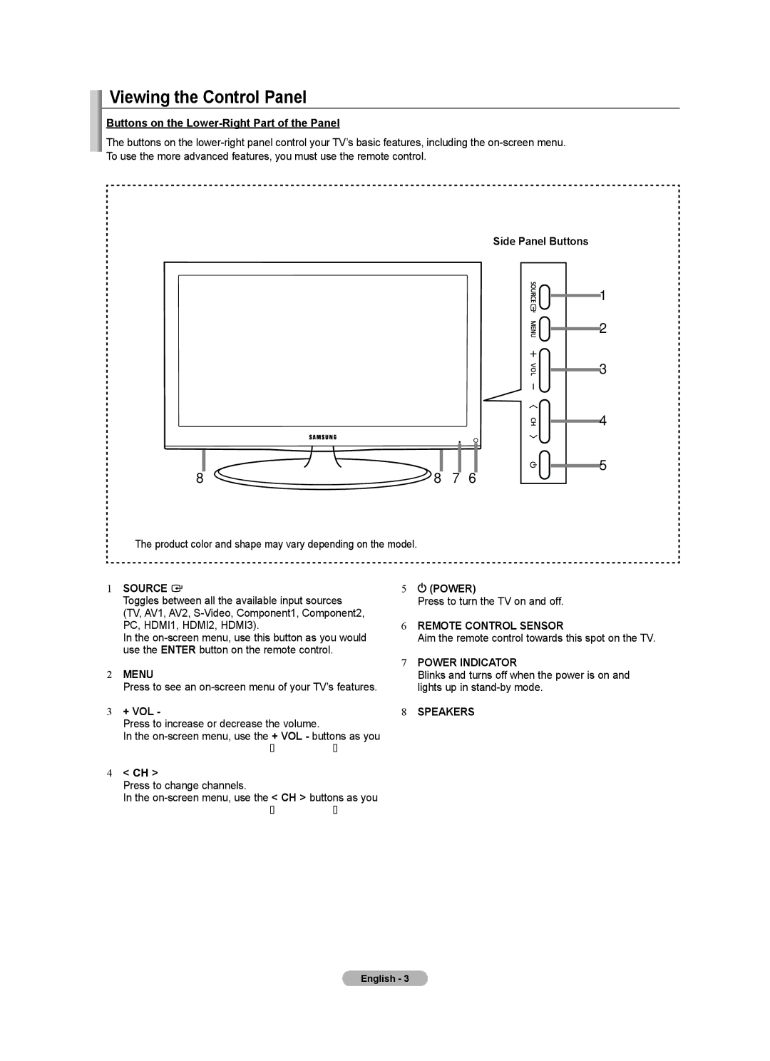 Samsung LN32A540P2D Viewing the Control Panel, Buttons on the Lower-Right Part of the Panel, Side Panel Buttons, + Vol 