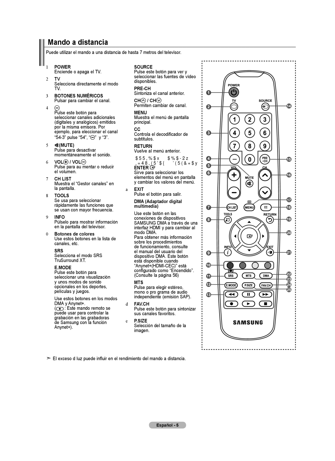 Samsung LN32A540P2D user manual Mando a distancia, Botones de colores, DMA Adaptador digital multimedia 