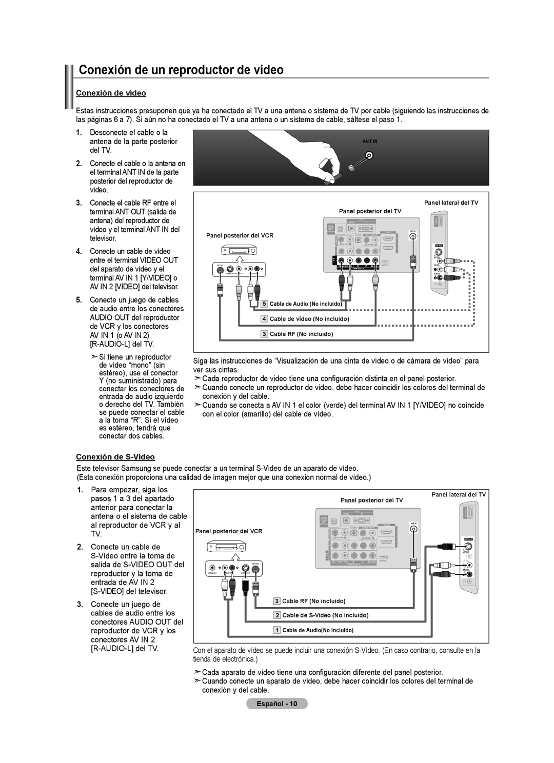 Samsung LN32A540P2D user manual Conexión de un reproductor de vídeo, Conexión de vídeo, Conexión de S-Vídeo 