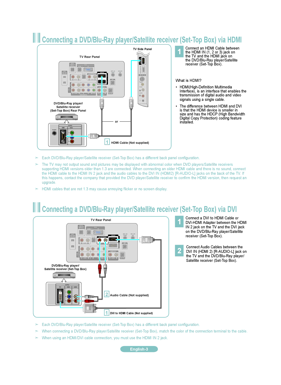 Samsung LN40A620AF, LN32A620AF Hdmi in 1, 2 or 3 jack on, TV and the Hdmi jack on, Receiver Set-Top Box, What is HDMI? 