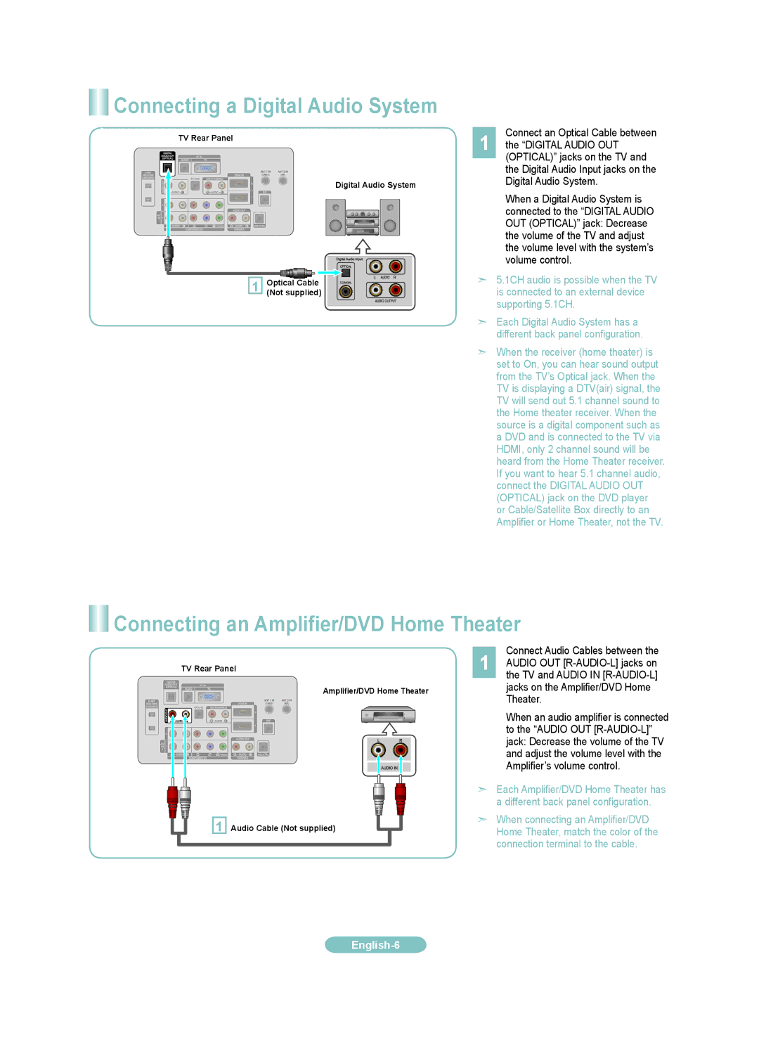 Samsung LN32A620AF, LN40A620AF setup guide Connecting a Digital Audio System, Connecting an Amplifier/DVD Home Theater 