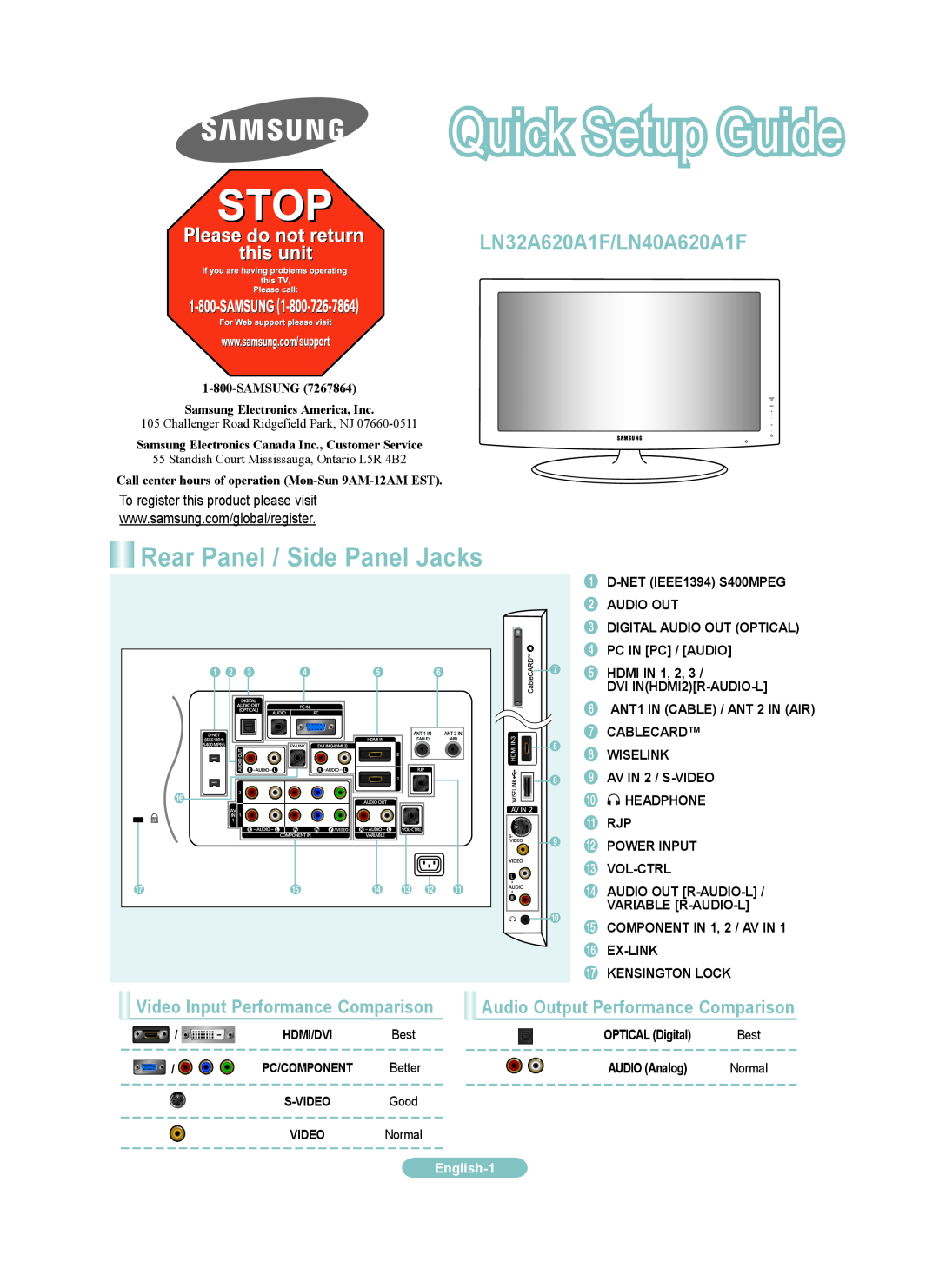 Samsung LN40A620AF setup guide Rear Panel / Side Panel Jacks, LN32A620A1F/LN40A620A1F, Video Input Performance Comparison 