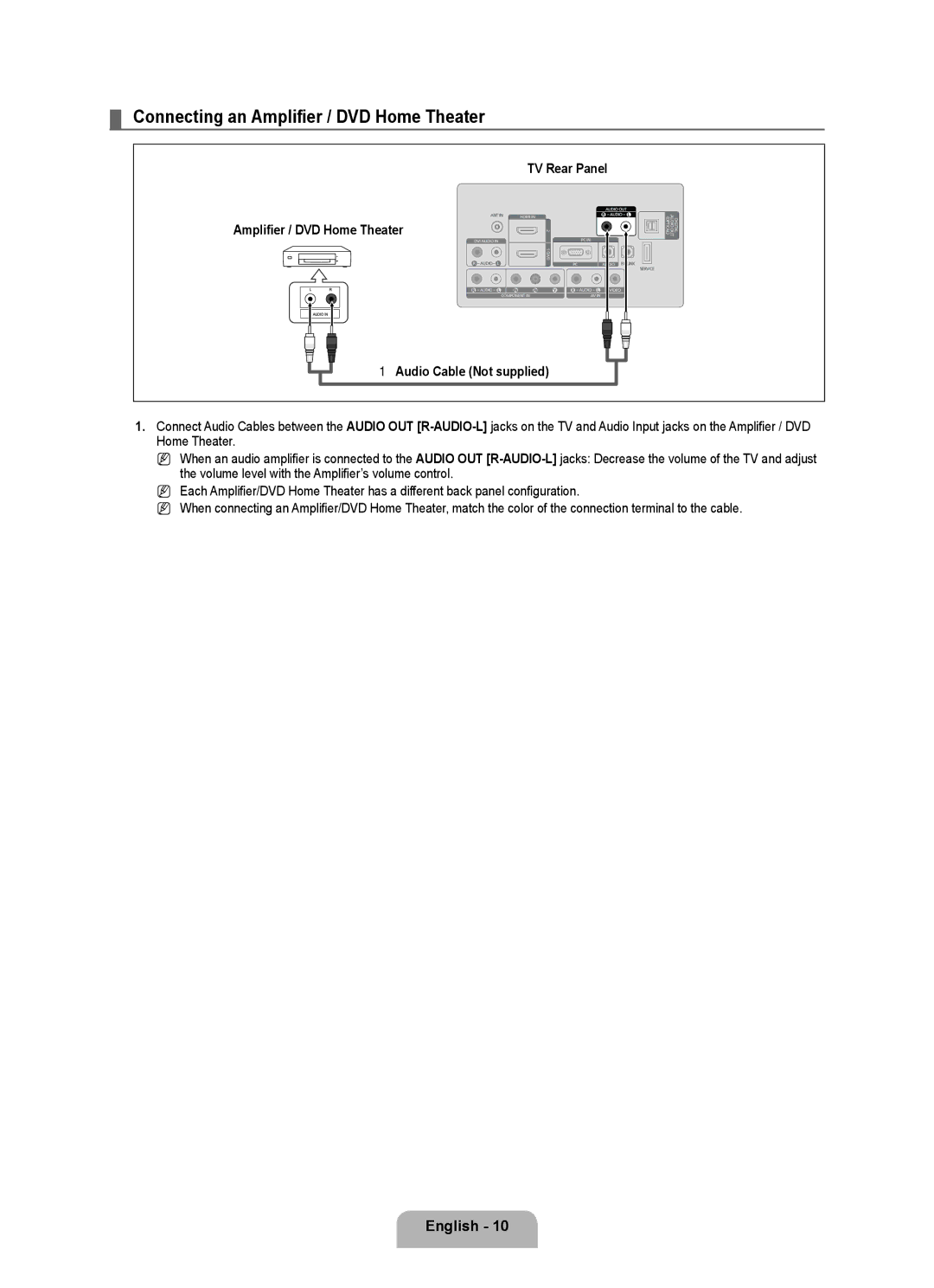 Samsung LN32B350F1D user manual Connecting an Amplifier / DVD Home Theater 