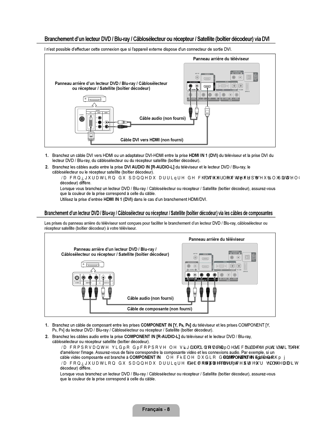 Samsung LN32B350F1D user manual Français 