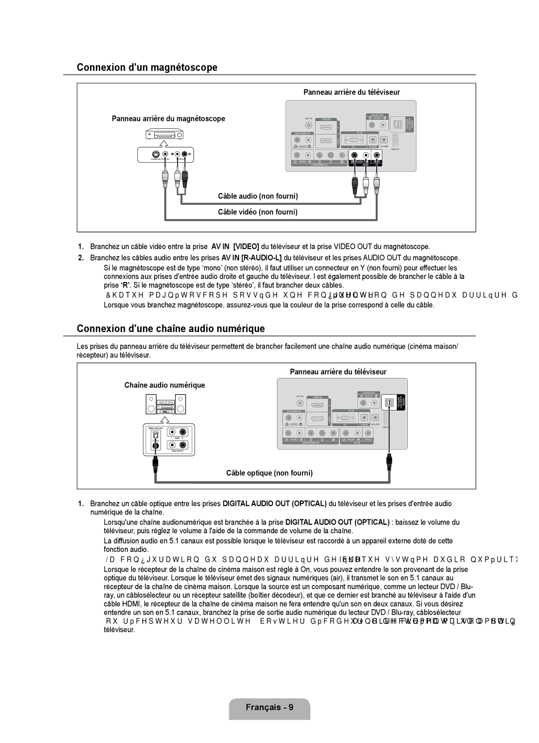 Samsung LN32B350F1D user manual Connexion dun magnétoscope, Connexion dune chaîne audio numérique 