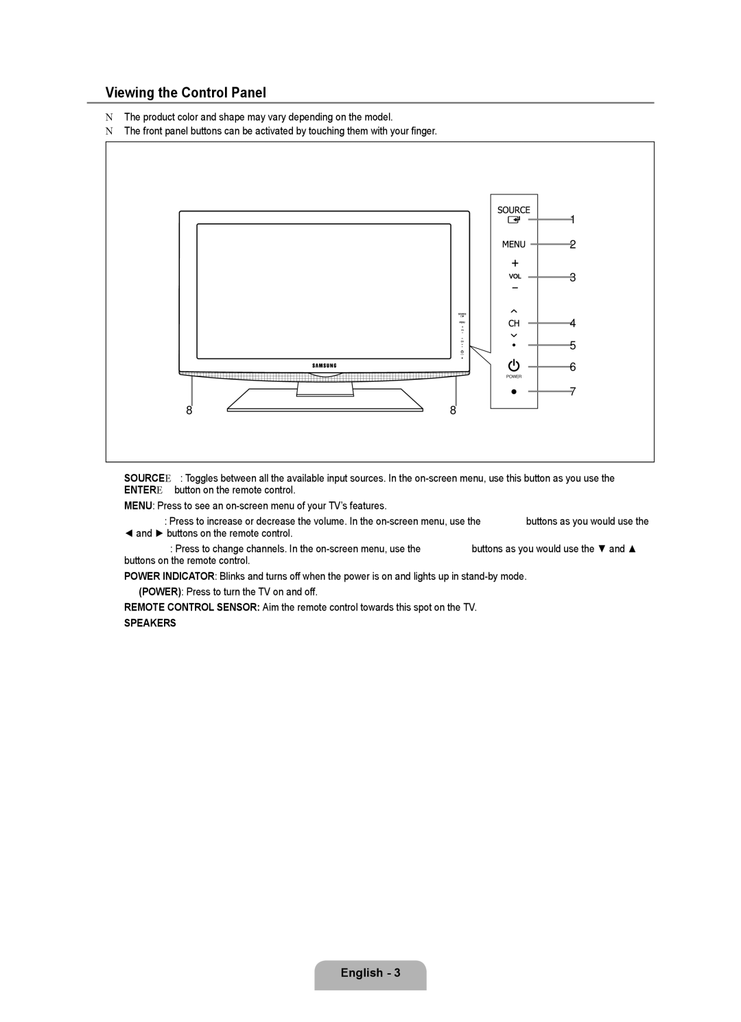 Samsung LN32B350F1D user manual Viewing the Control Panel, English  