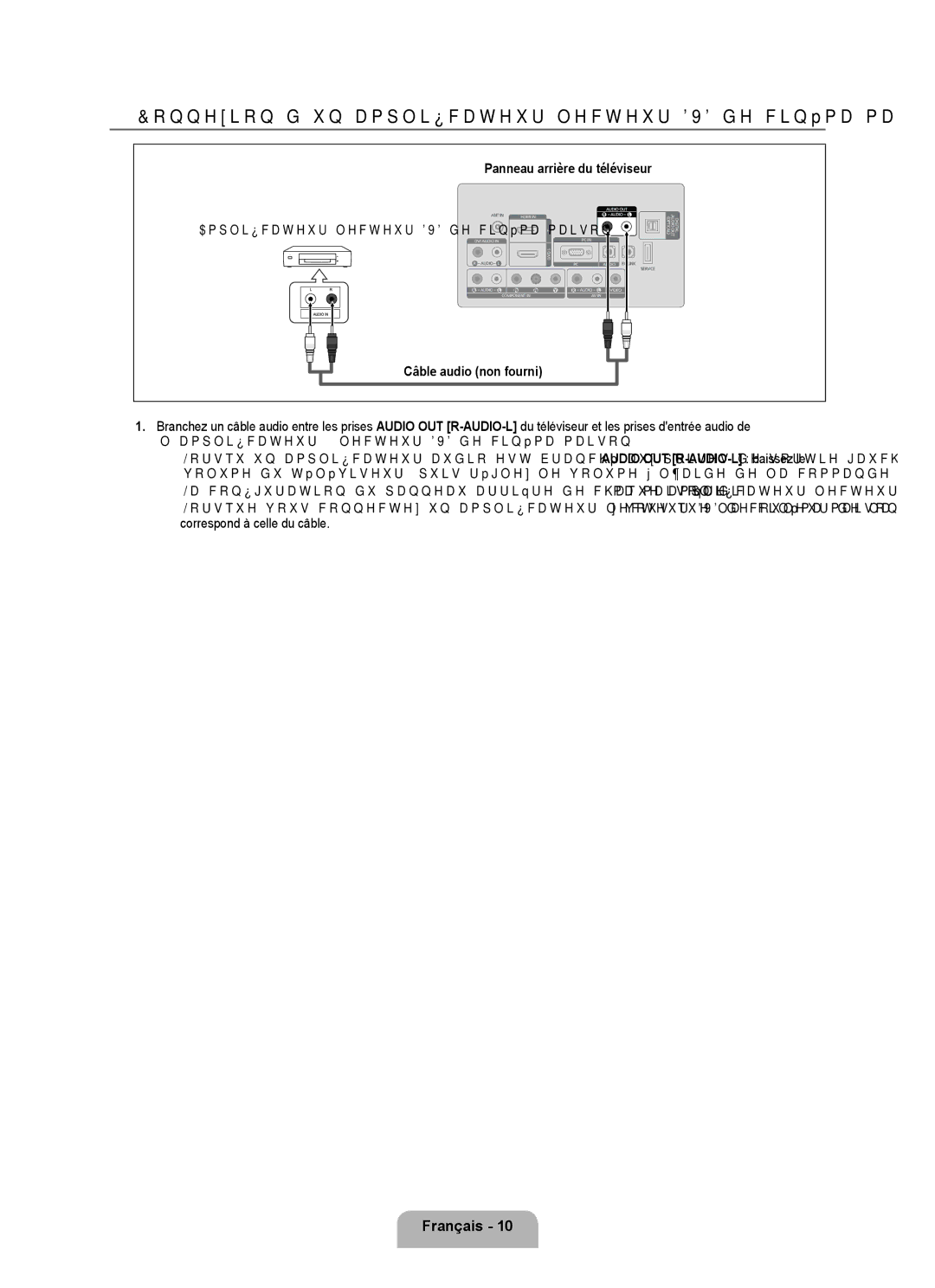 Samsung LN32B350F1D user manual Connexion dun amplificateur/lecteur DVD de cinéma maison 