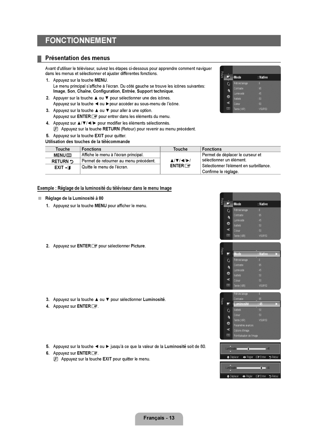 Samsung LN32B350F1D user manual Fonctionnement, Présentation des menus 