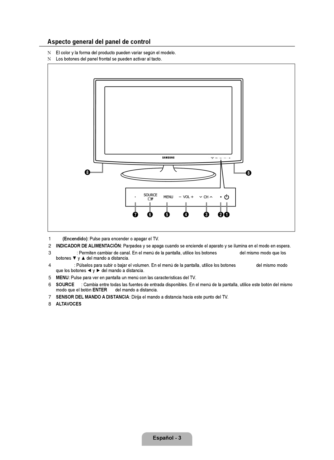 Samsung LN19B361, LN32B360, LN26B360, LN19B360, LN22B360 user manual Aspecto general del panel de control, Español  