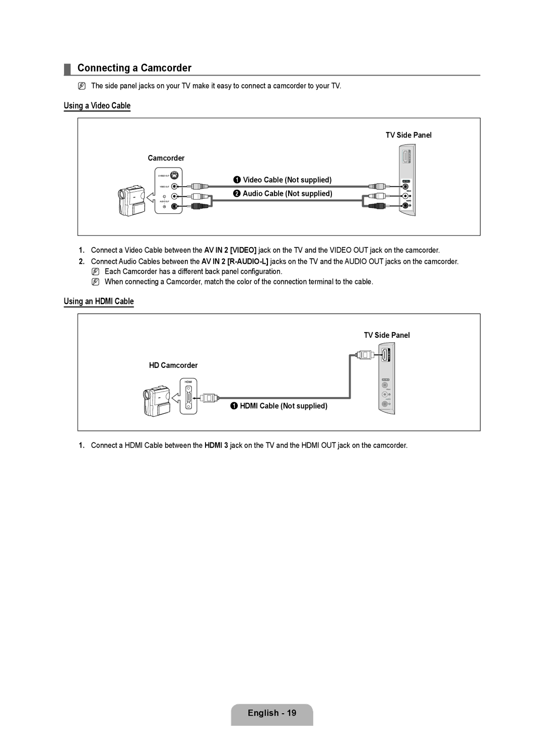 Samsung LN32B460, LN26B460, LN22B460 user manual Connecting a Camcorder, TV Side Panel HD Camcorder Hdmi Cable Not supplied 