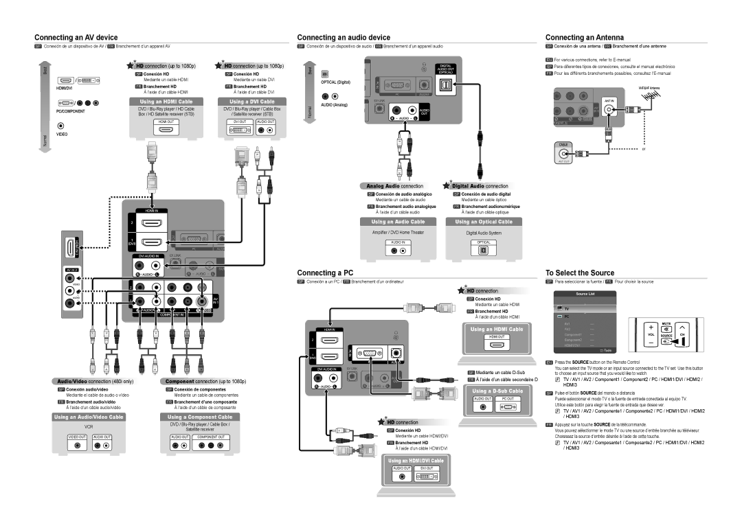 Samsung LN32B540 setup guide Connecting an AV device, Connecting an audio device, Connecting an Antenna, Connecting a PC 