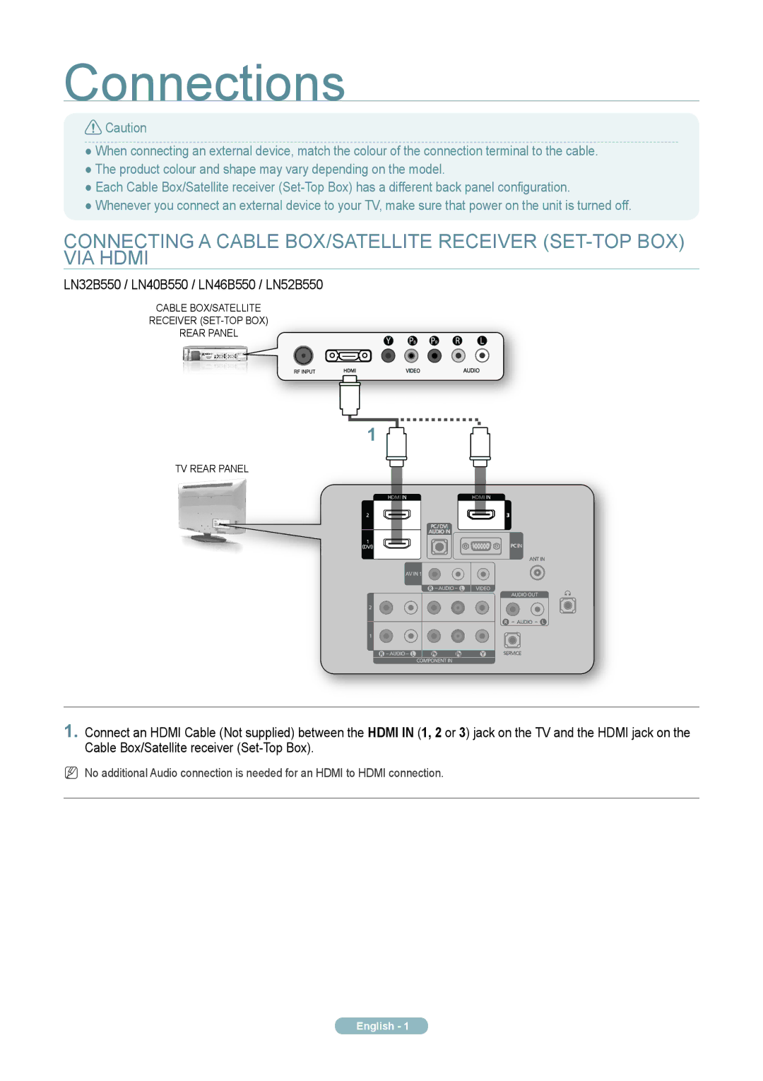 Samsung LN32B55 quick start Connections 