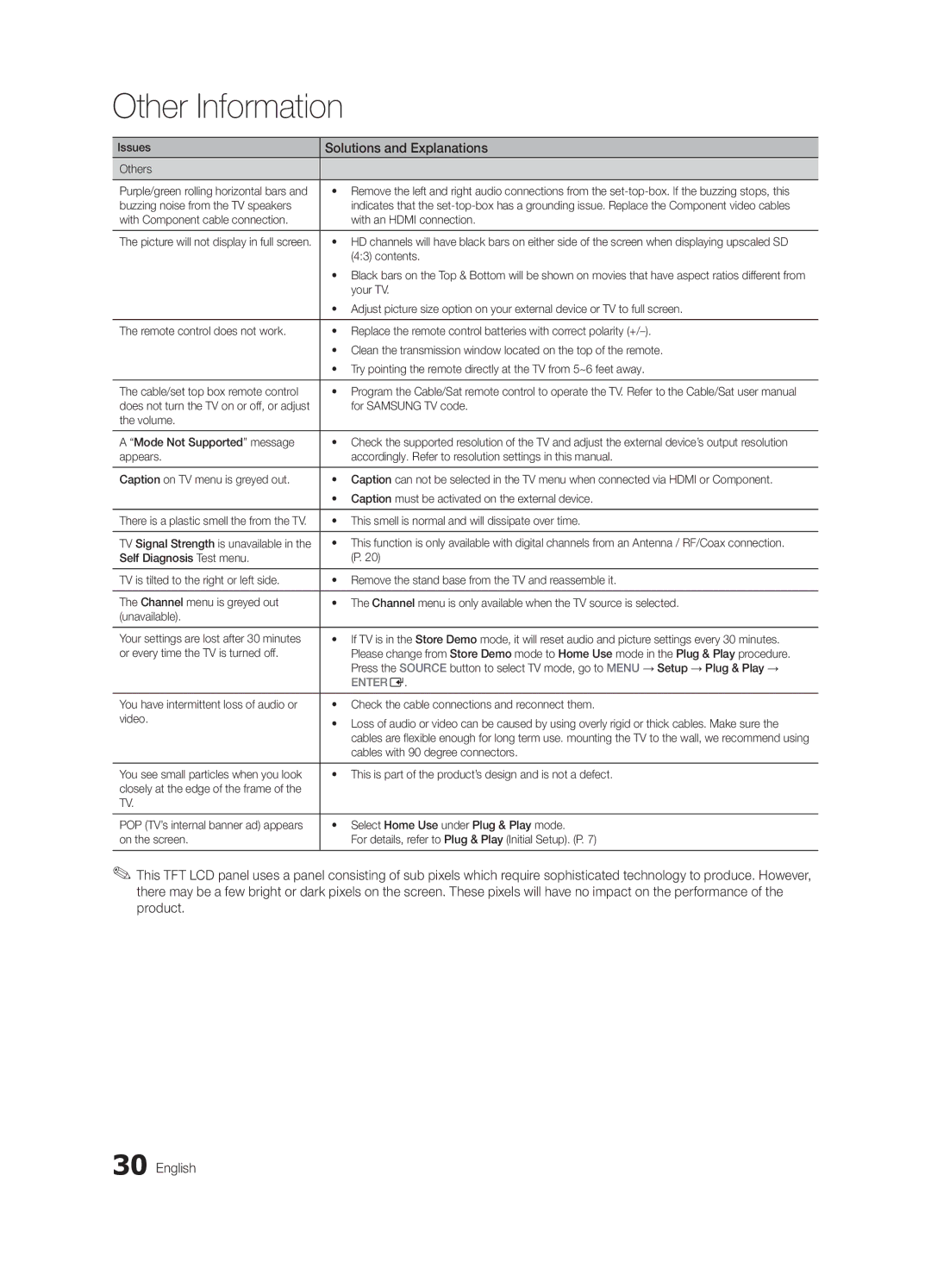 Samsung LN32C350 user manual Entere 