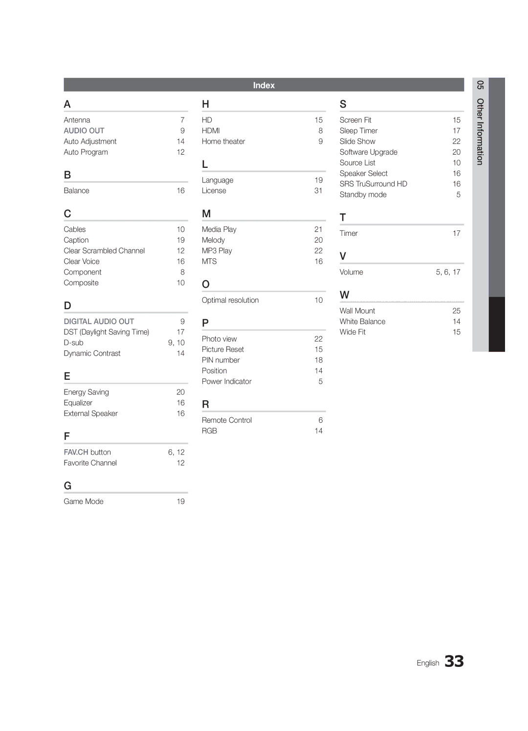 Samsung LN32C350 Index, Antenna, Favorite Channel Game Mode, Home theater Language License Media Play Melody MP3 Play 