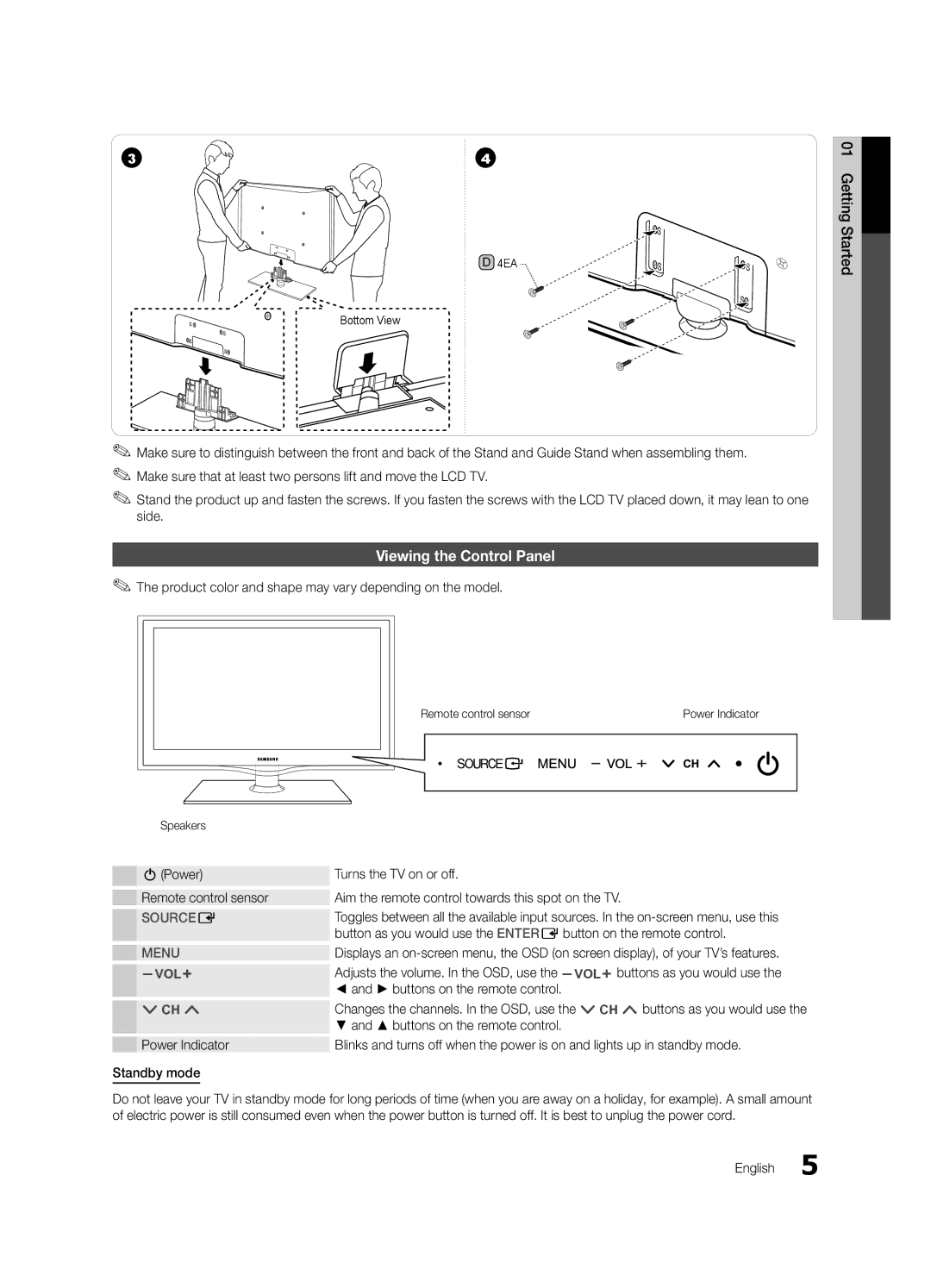 Samsung LN32C540 user manual Viewing the Control Panel, Product color and shape may vary depending on the model 