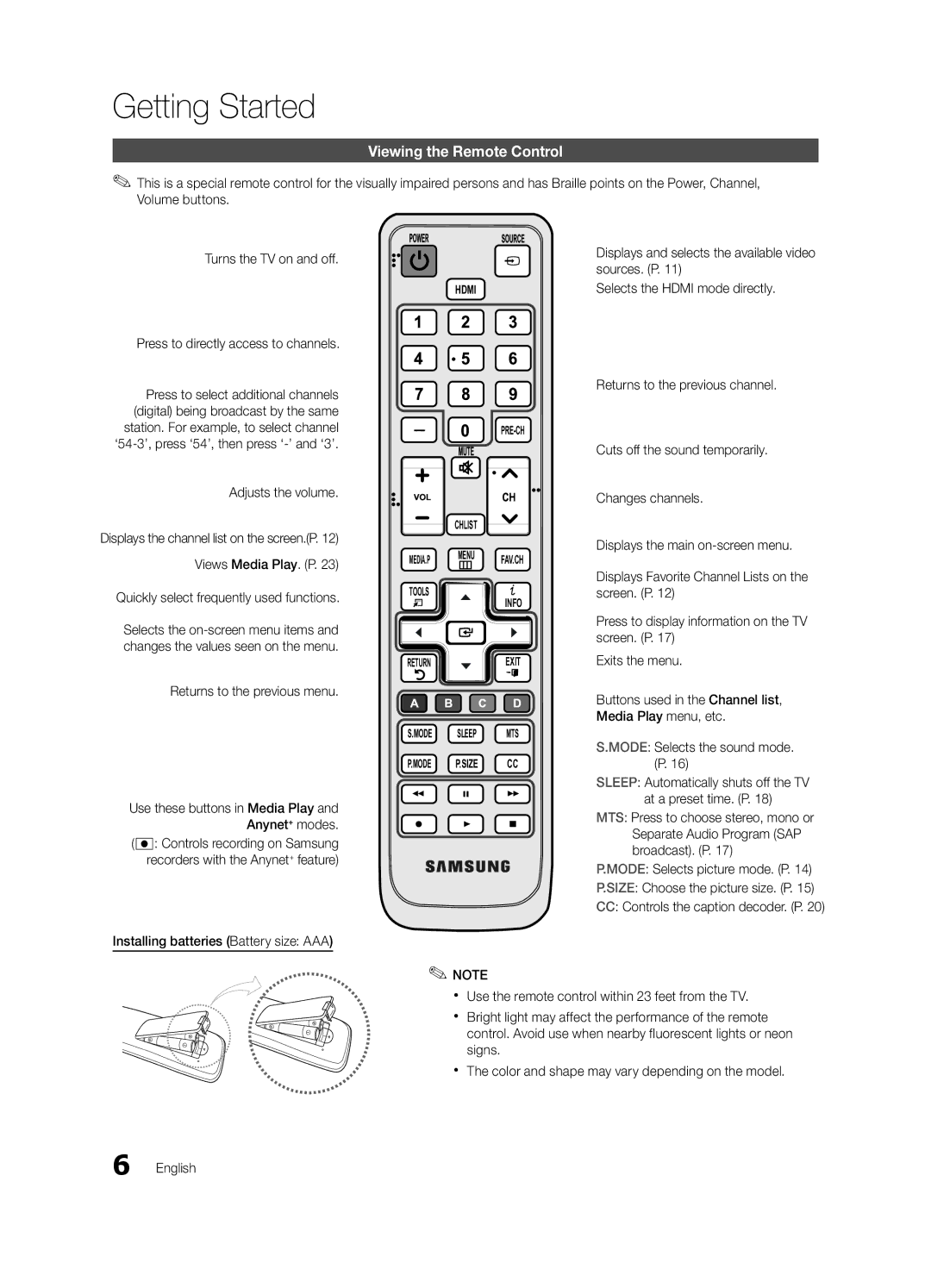 Samsung LN32C540 user manual Viewing the Remote Control 
