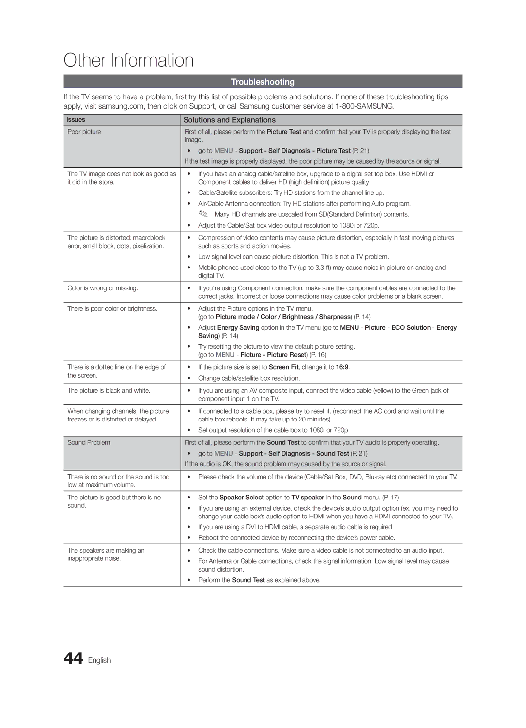 Samsung LN32C550 user manual Troubleshooting, Solutions and Explanations 