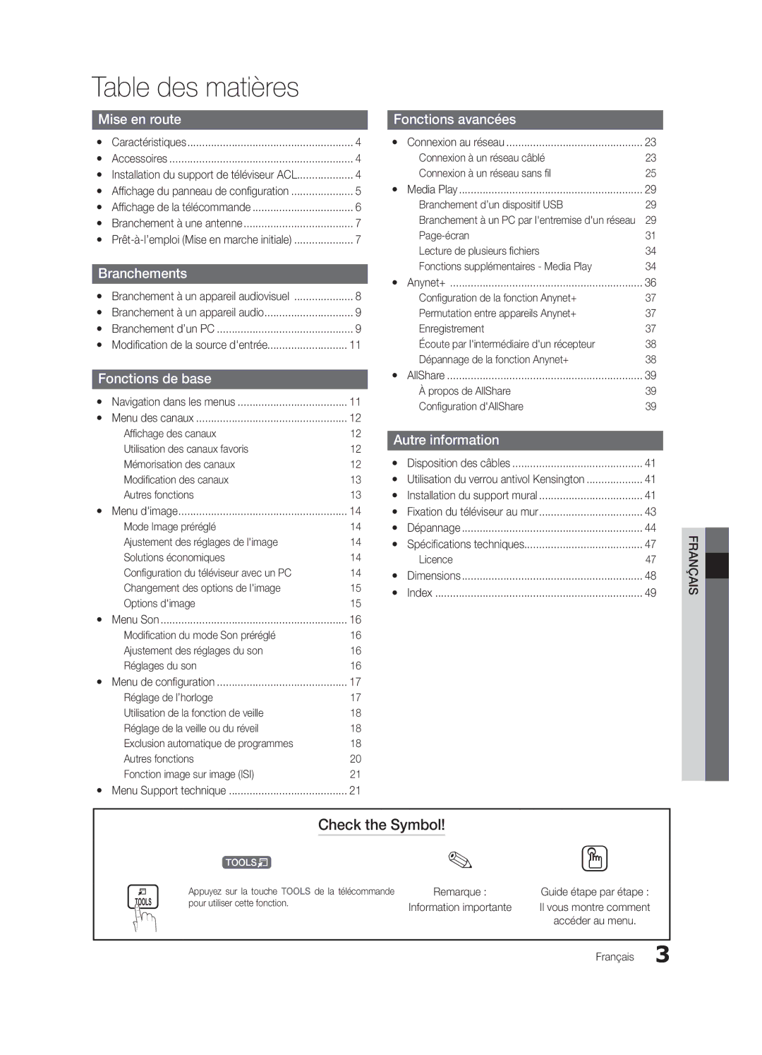 Samsung LN32C550 user manual Table des matières, Check the Symbol 