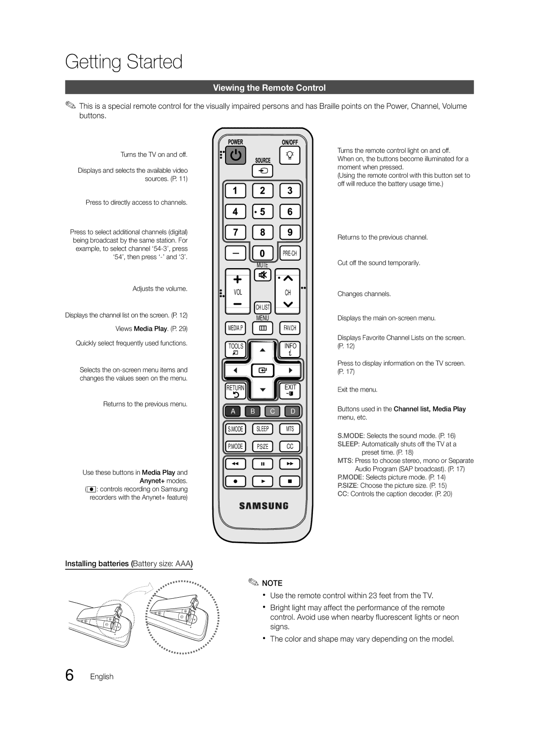 Samsung LN32C550 user manual Viewing the Remote Control, Turns the TV on and off, Views Media Play. P 