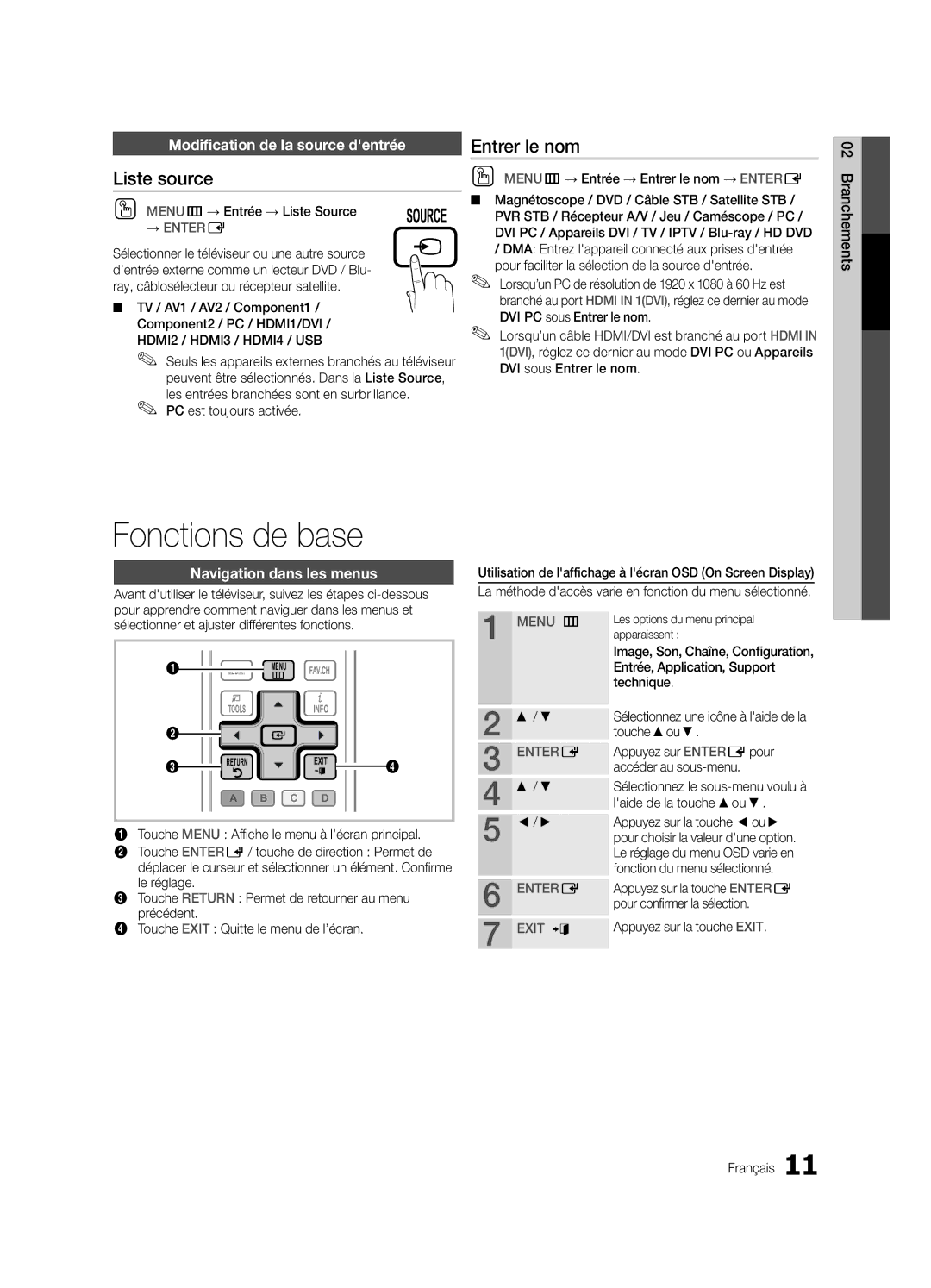 Samsung LN32C550 user manual Fonctions de base, Liste source, Entrer le nom, Modification de la source dentrée 