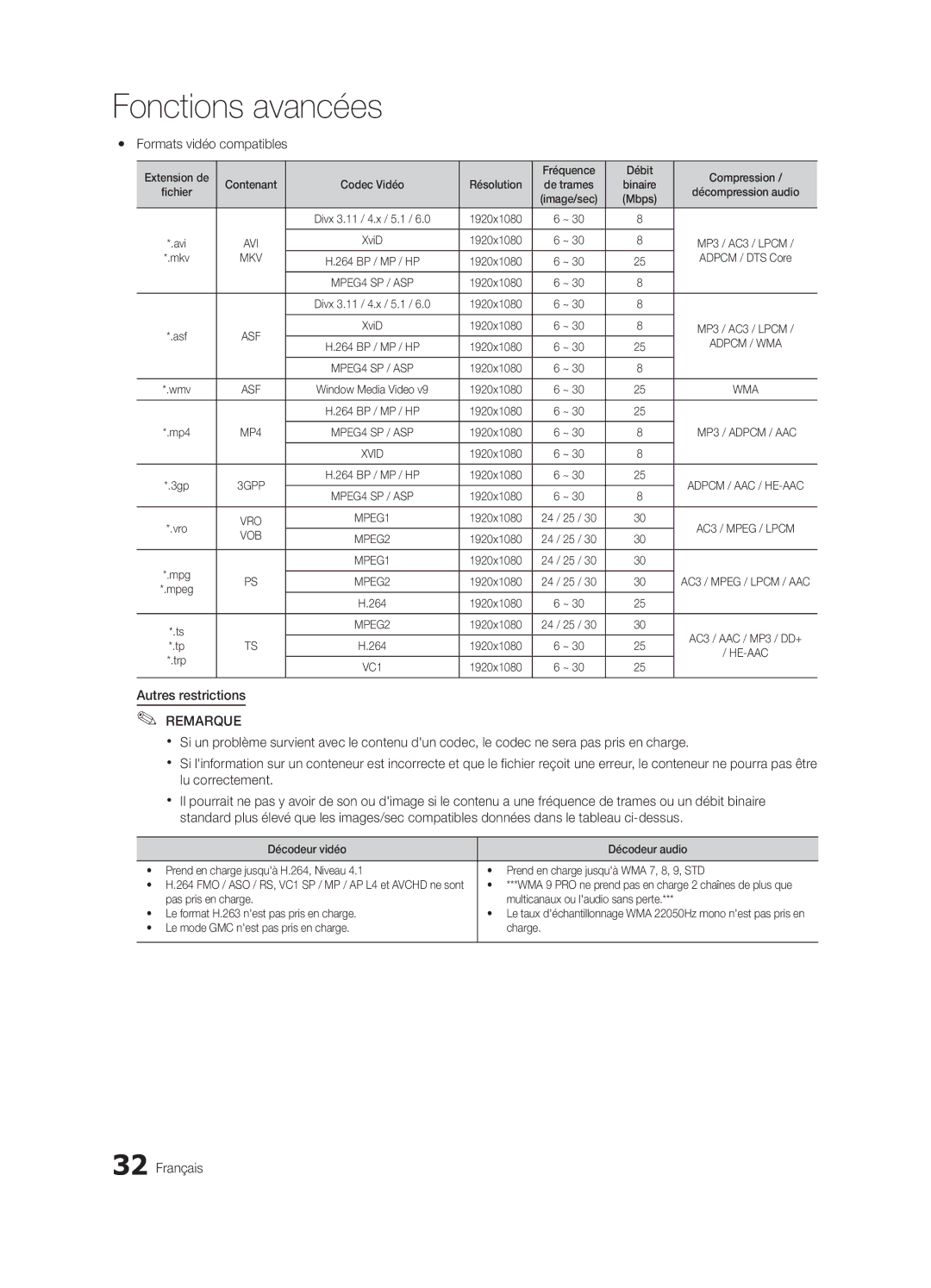 Samsung LN32C550 user manual Yy Formats vidéo compatibles, Autres restrictions, Extension de Fréquence Débit Compression 