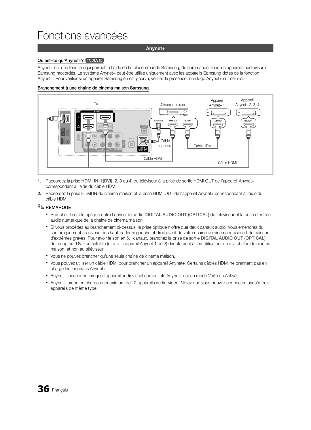 Samsung LN32C550 user manual Qu’est-ce qu’Anynet+? t, Branchement à une chaîne de cinéma maison Samsung, Cinéma maison 