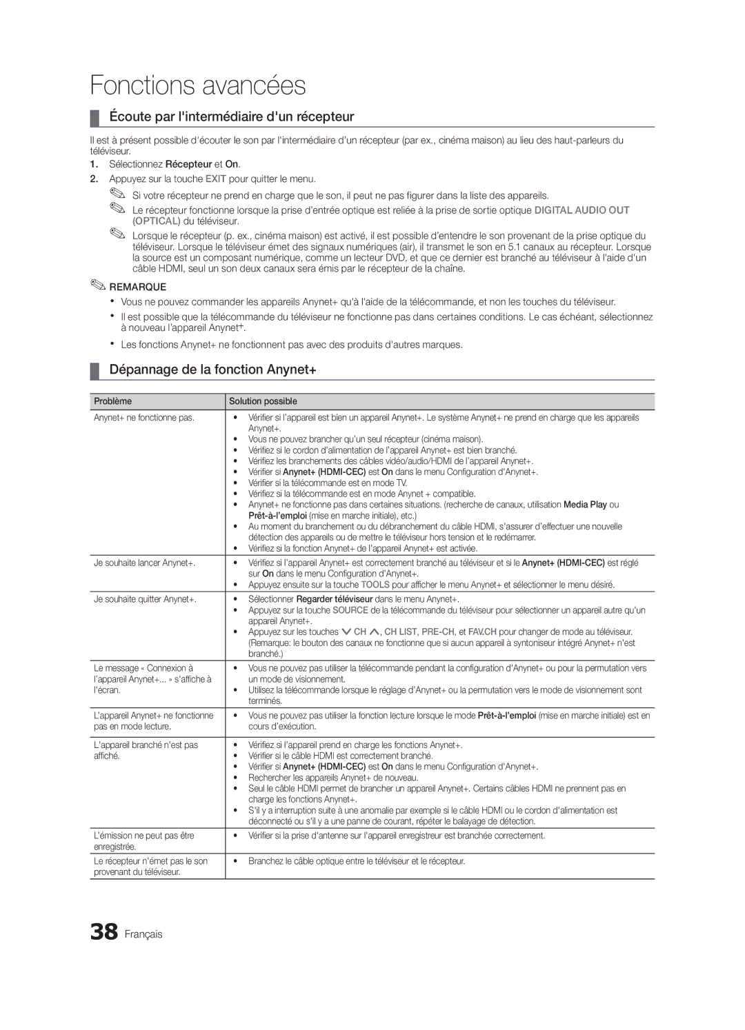 Samsung LN32C550 user manual Écoute par lintermédiaire dun récepteur, Dépannage de la fonction Anynet+ 