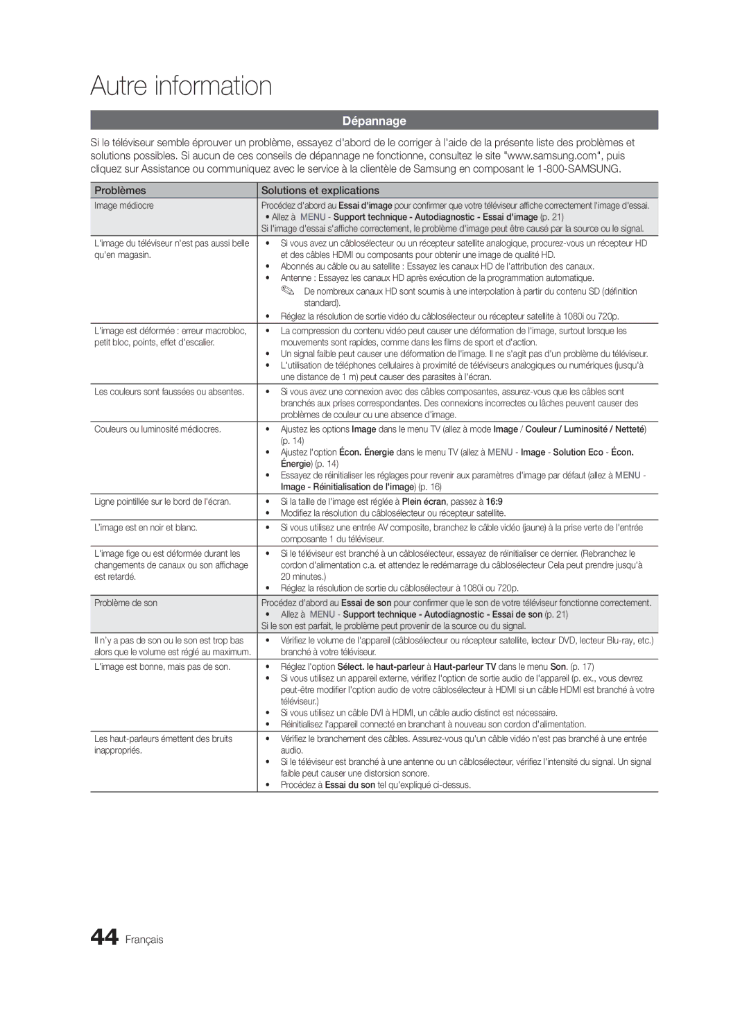 Samsung LN32C550 user manual Dépannage, Problèmes Solutions et explications 