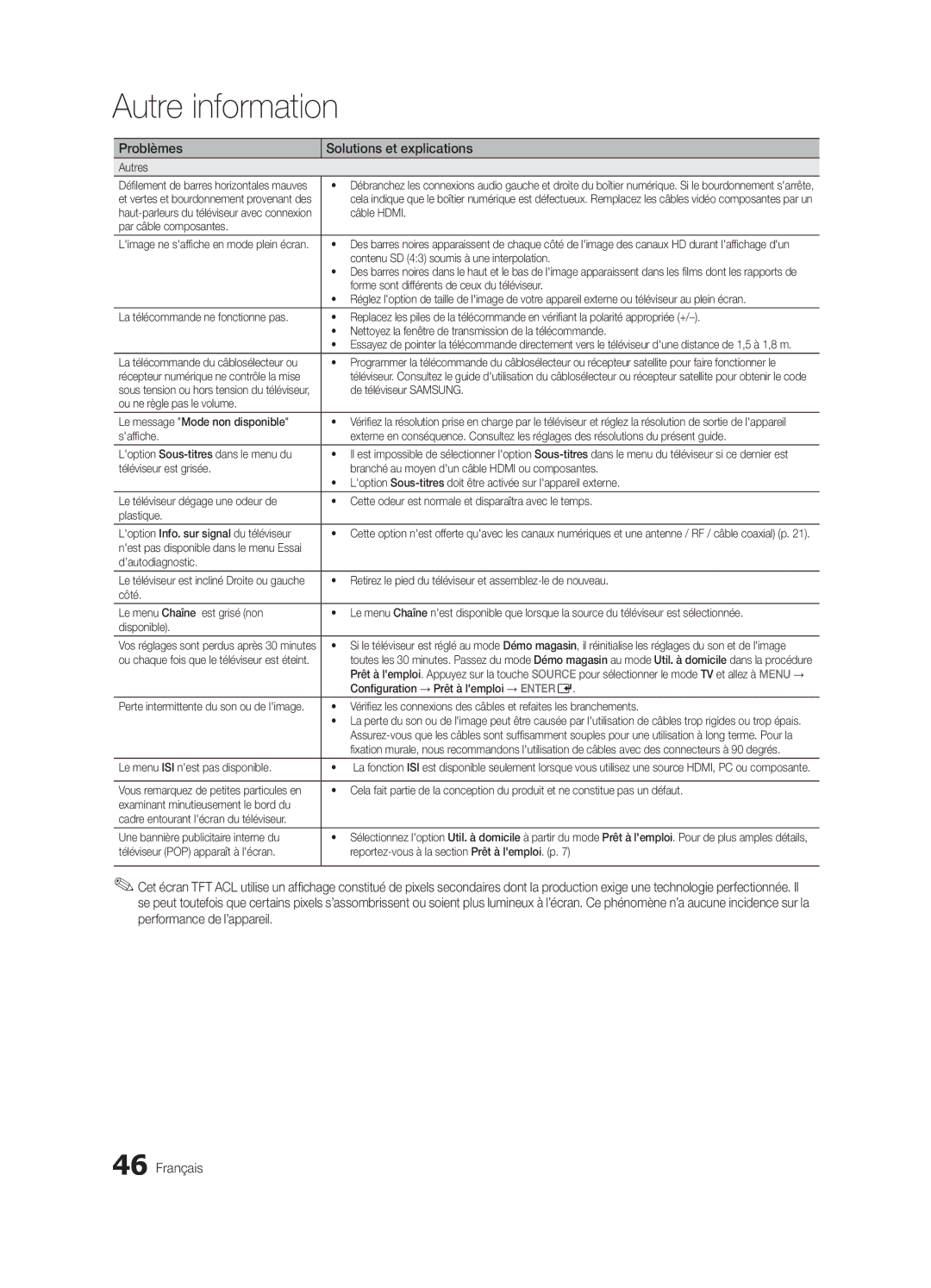 Samsung LN32C550 user manual Autres, Par câble composantes, Contenu SD 43 soumis à une interpolation, De téléviseur Samsung 